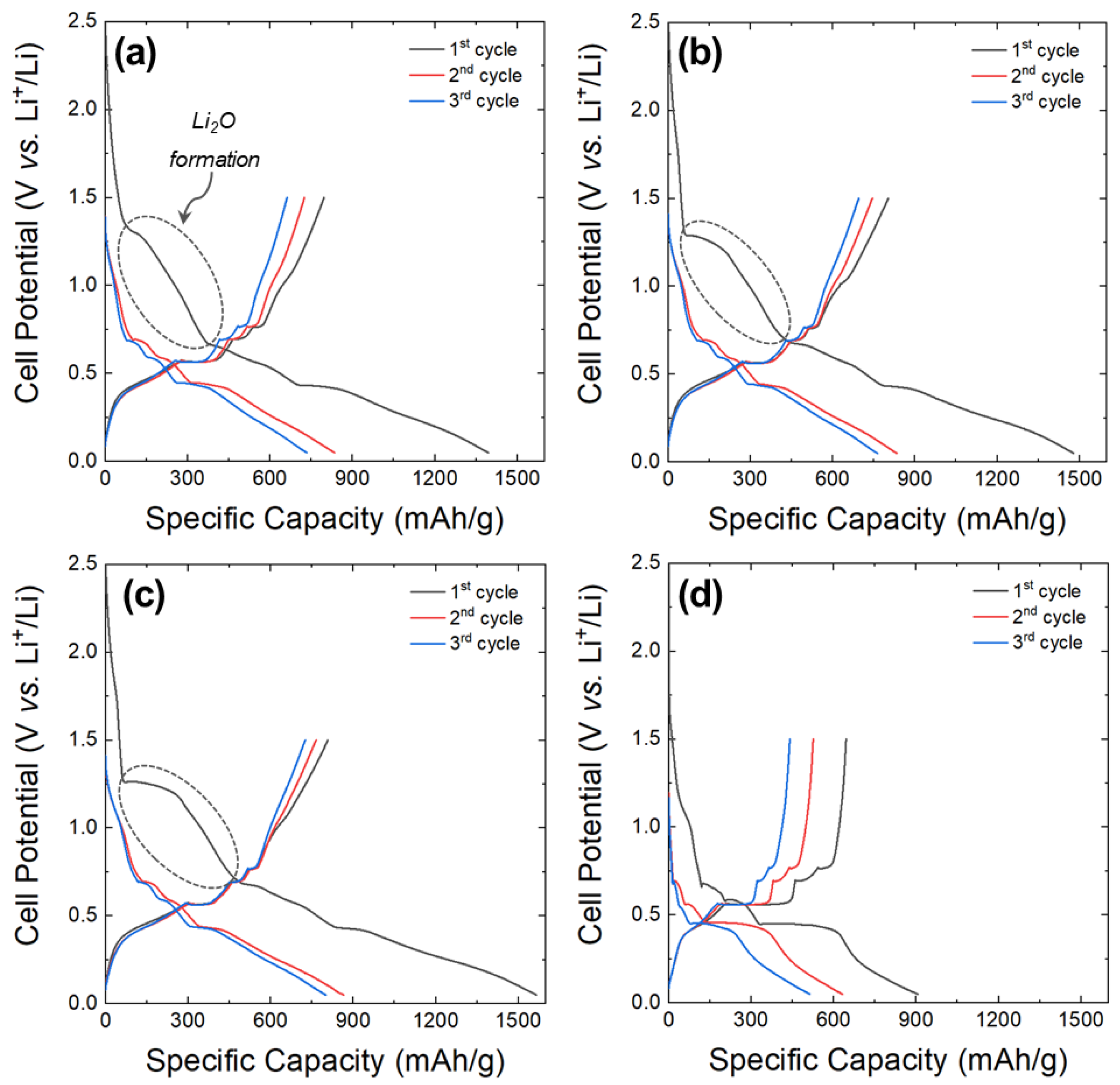 Applsci 15 06026 g009