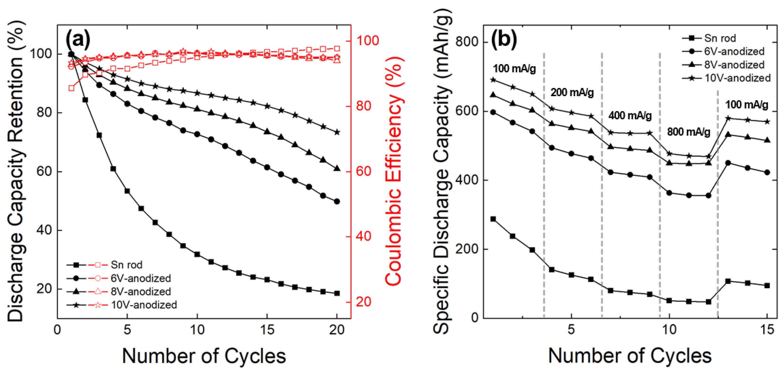 Applsci 15 06026 g010