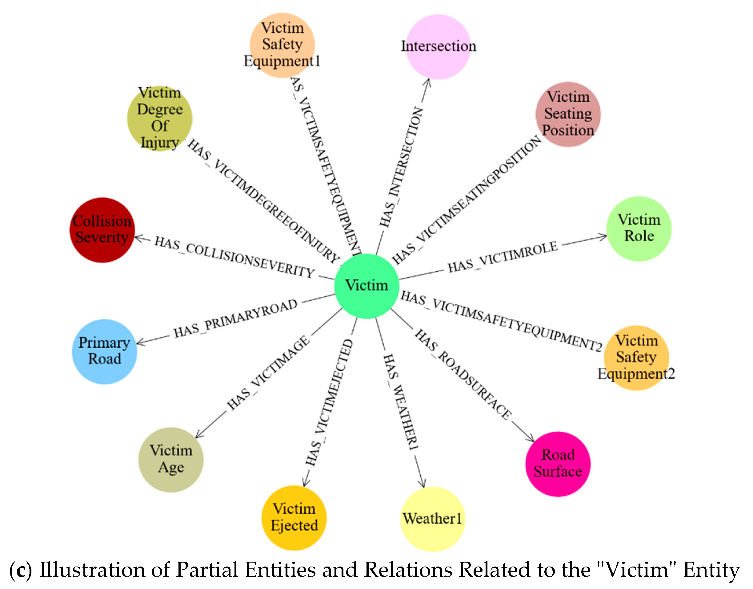 Applsci 15 06031 g001b