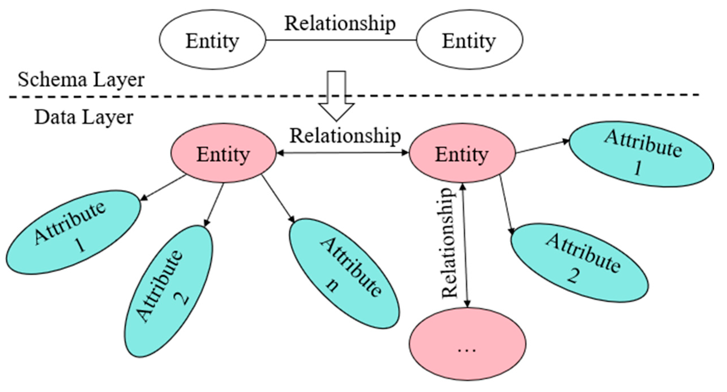 Applsci 15 06031 g002