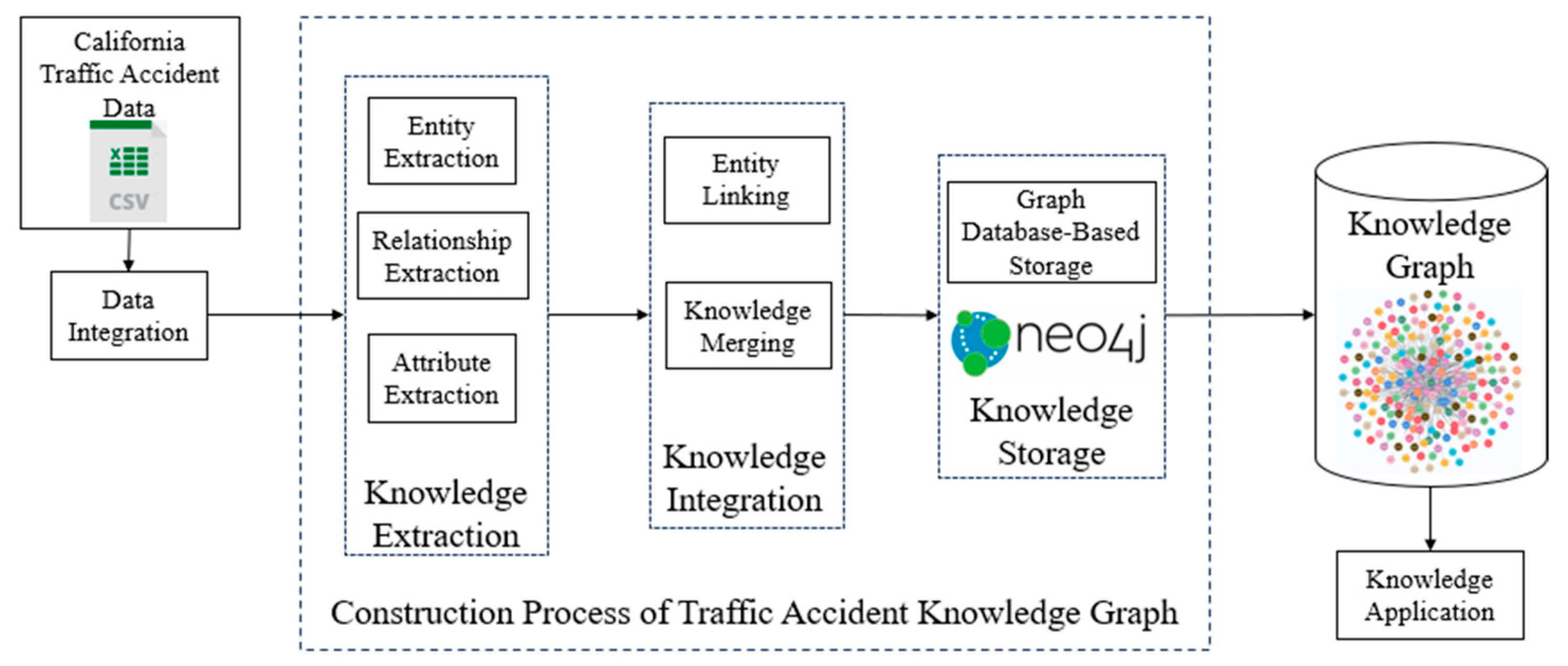 Applsci 15 06031 g003