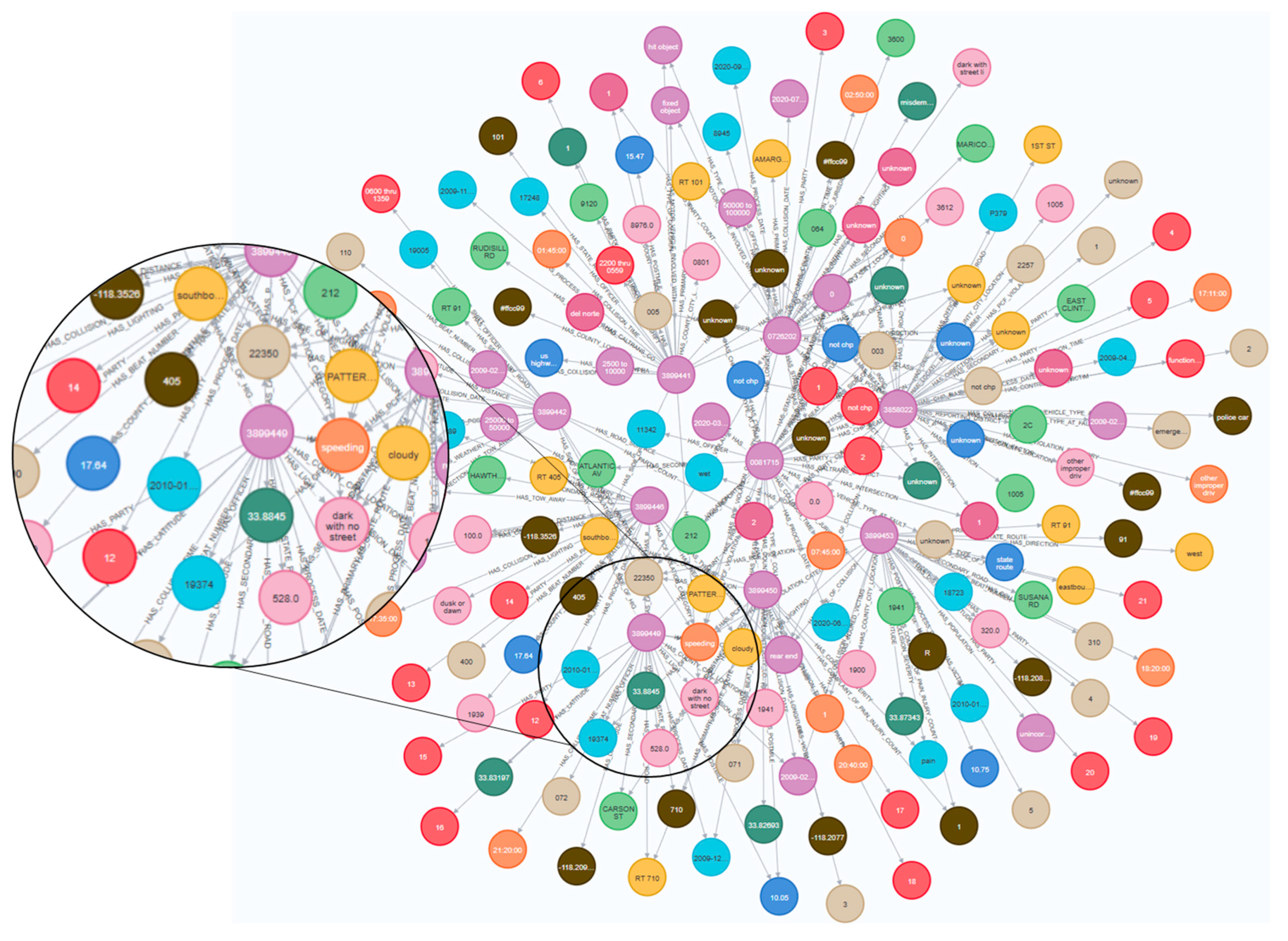 Applsci 15 06031 g004