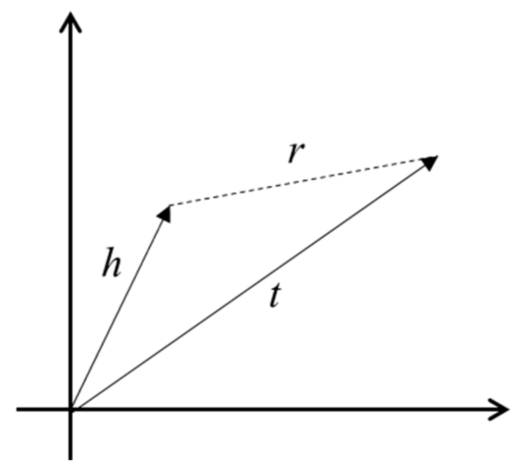 Applsci 15 06031 g005