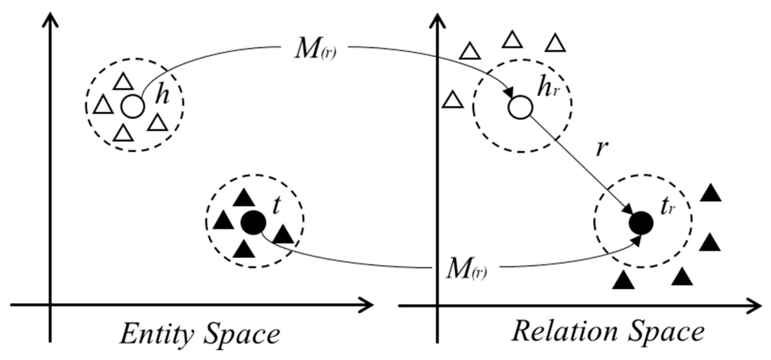 Applsci 15 06031 g007