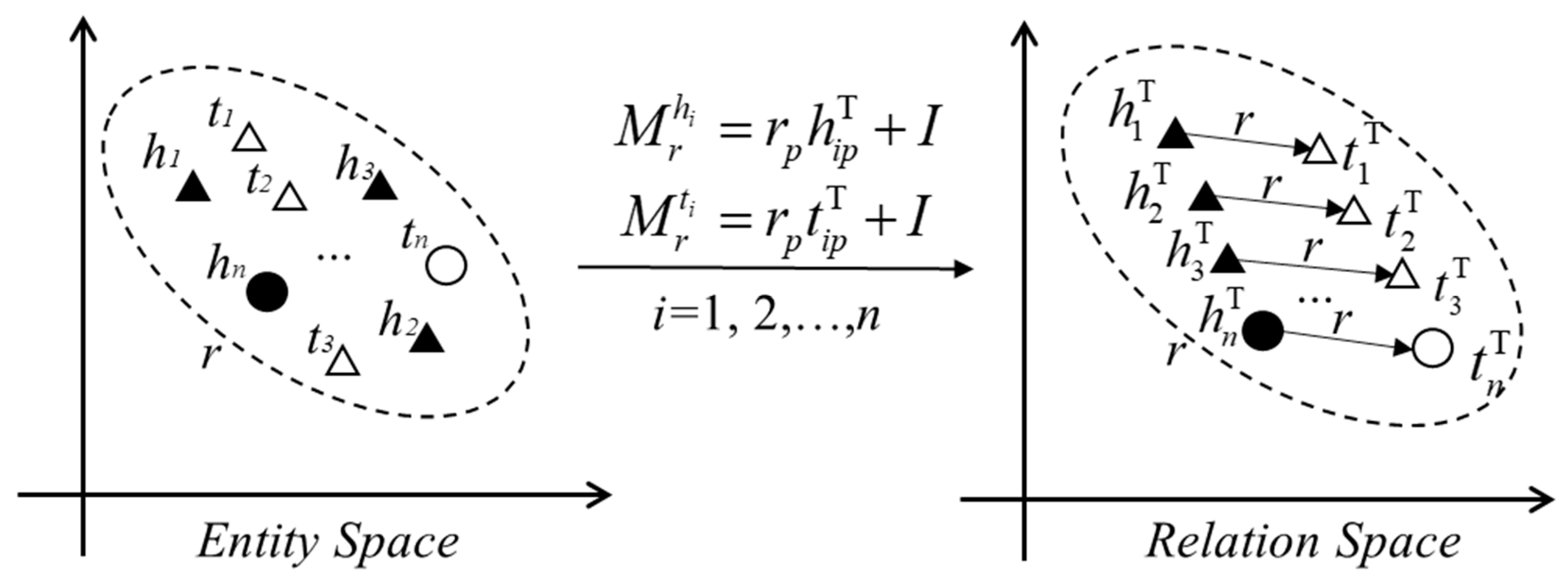 Applsci 15 06031 g008