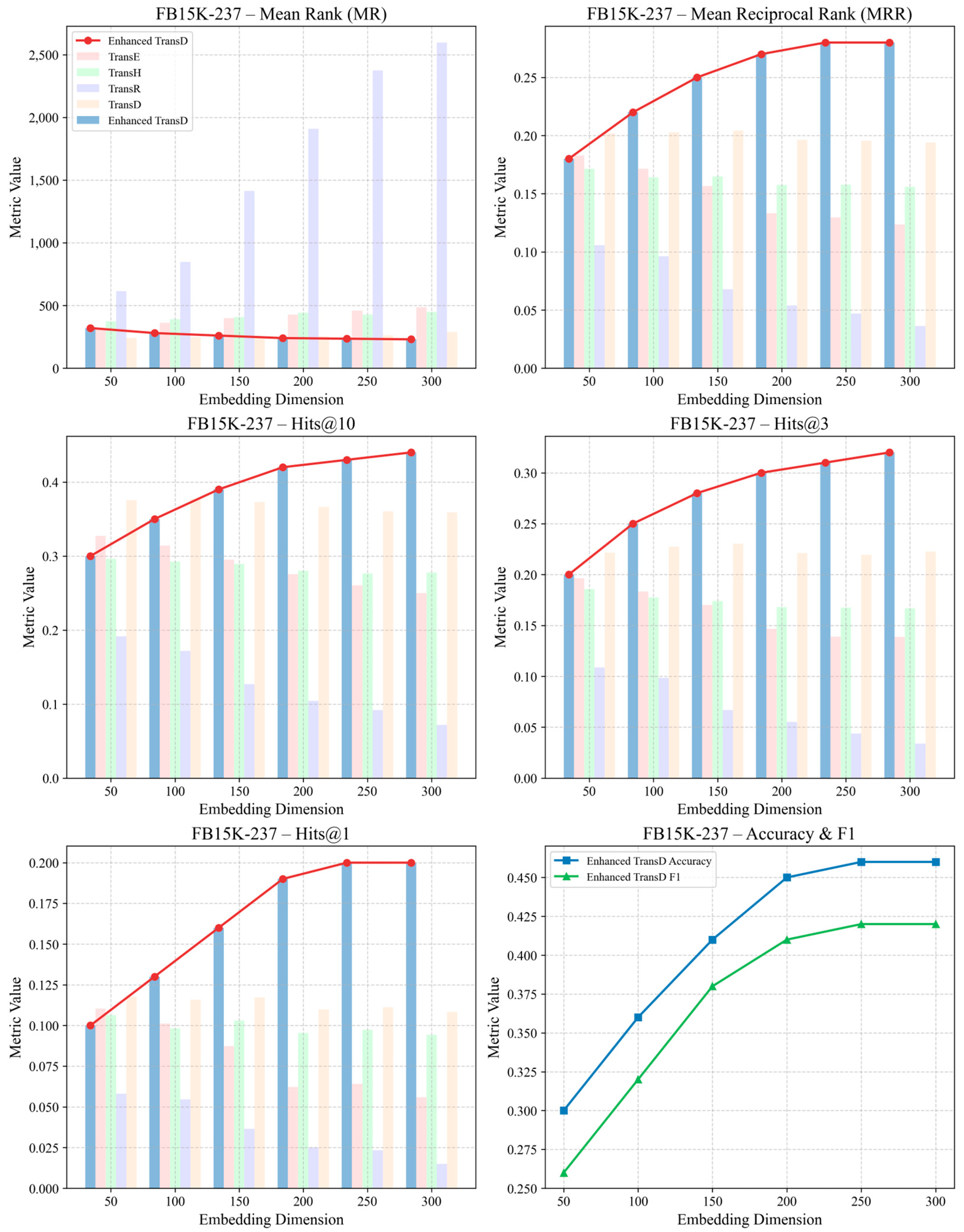 Applsci 15 06031 g009
