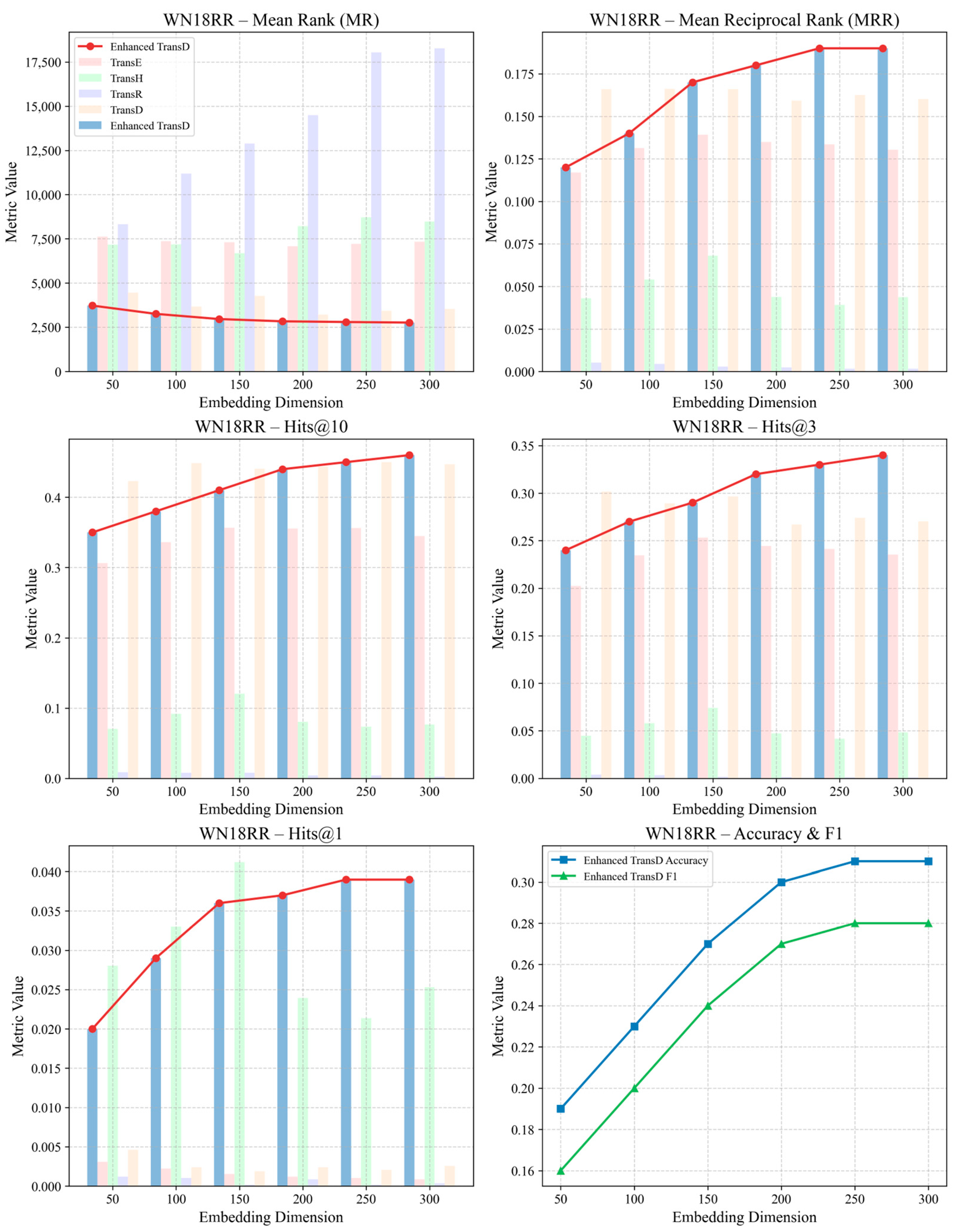 Applsci 15 06031 g010