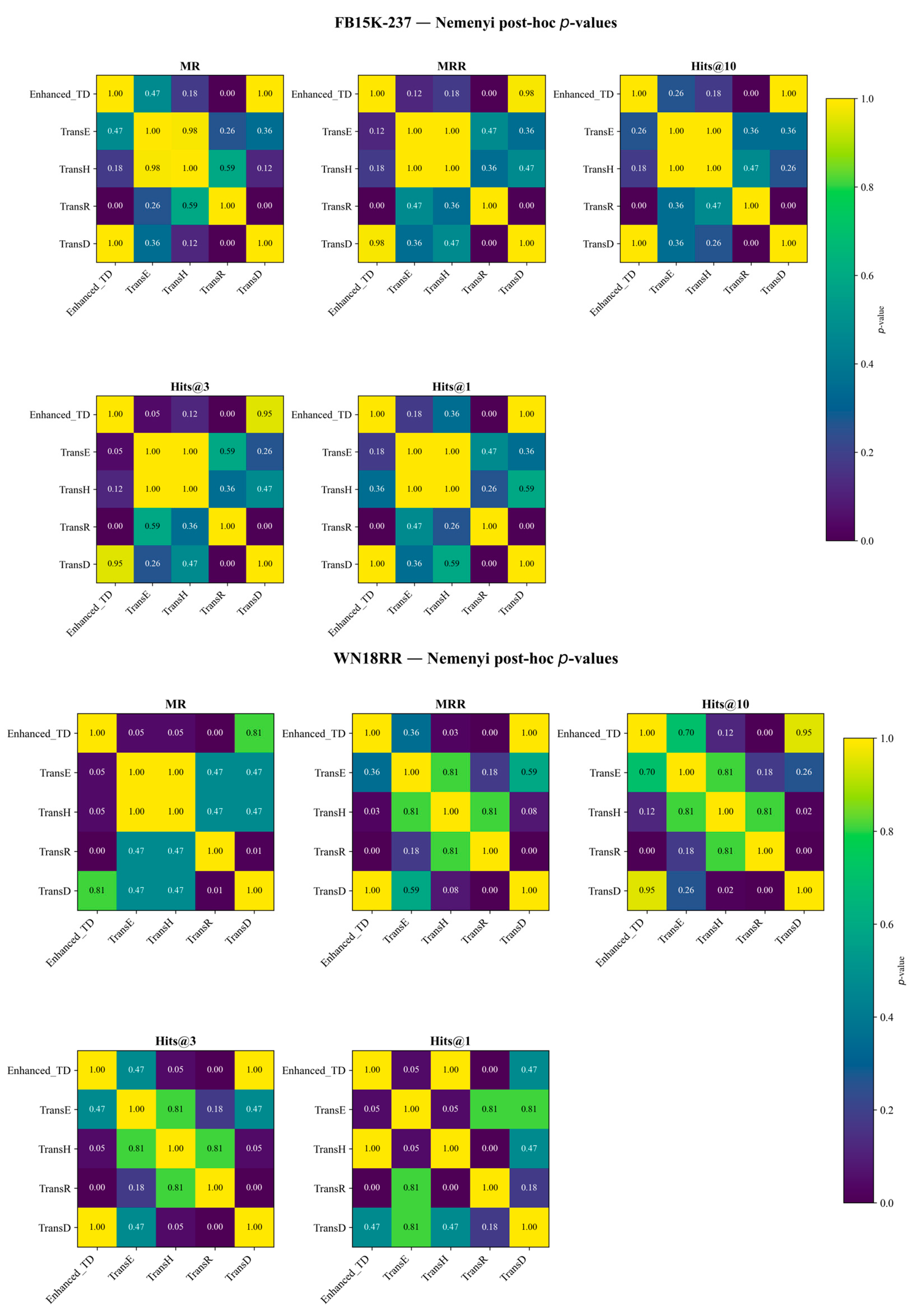 Applsci 15 06031 g011