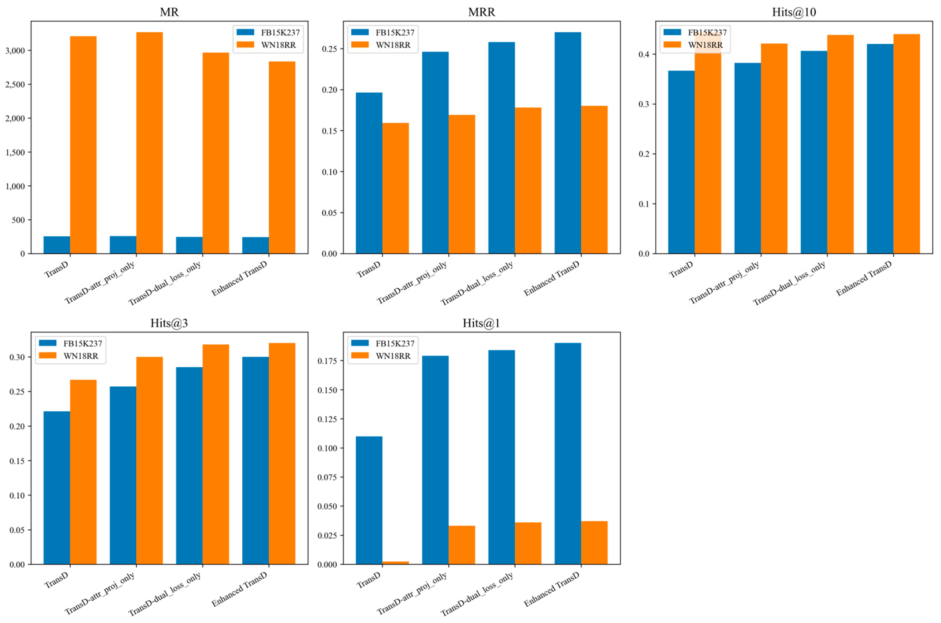 Applsci 15 06031 g012