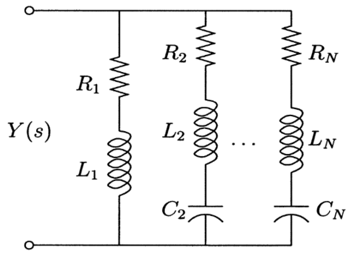 Applsci 15 06035 g001