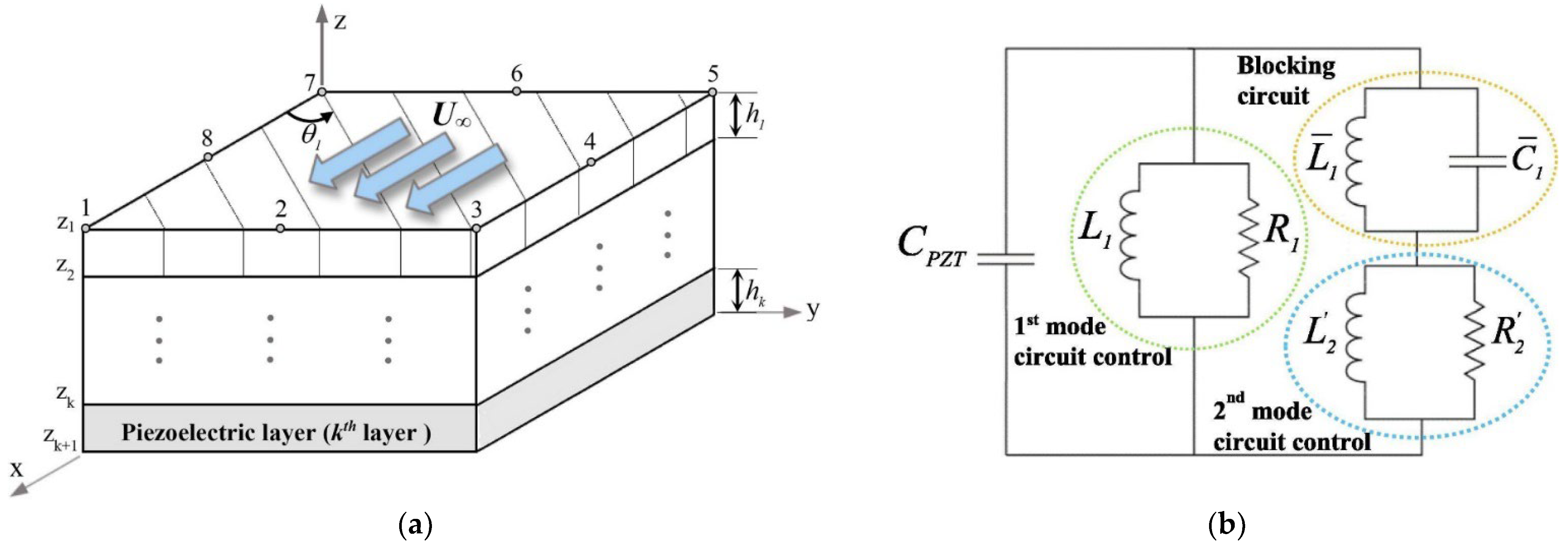 Applsci 15 06035 g003