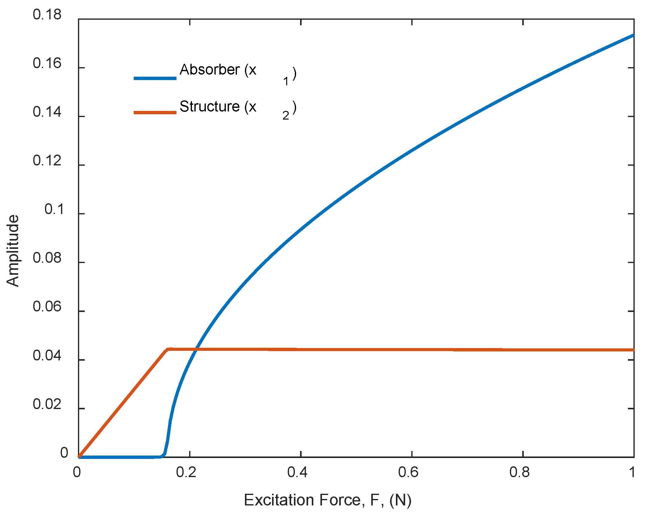 Applsci 15 06035 g009