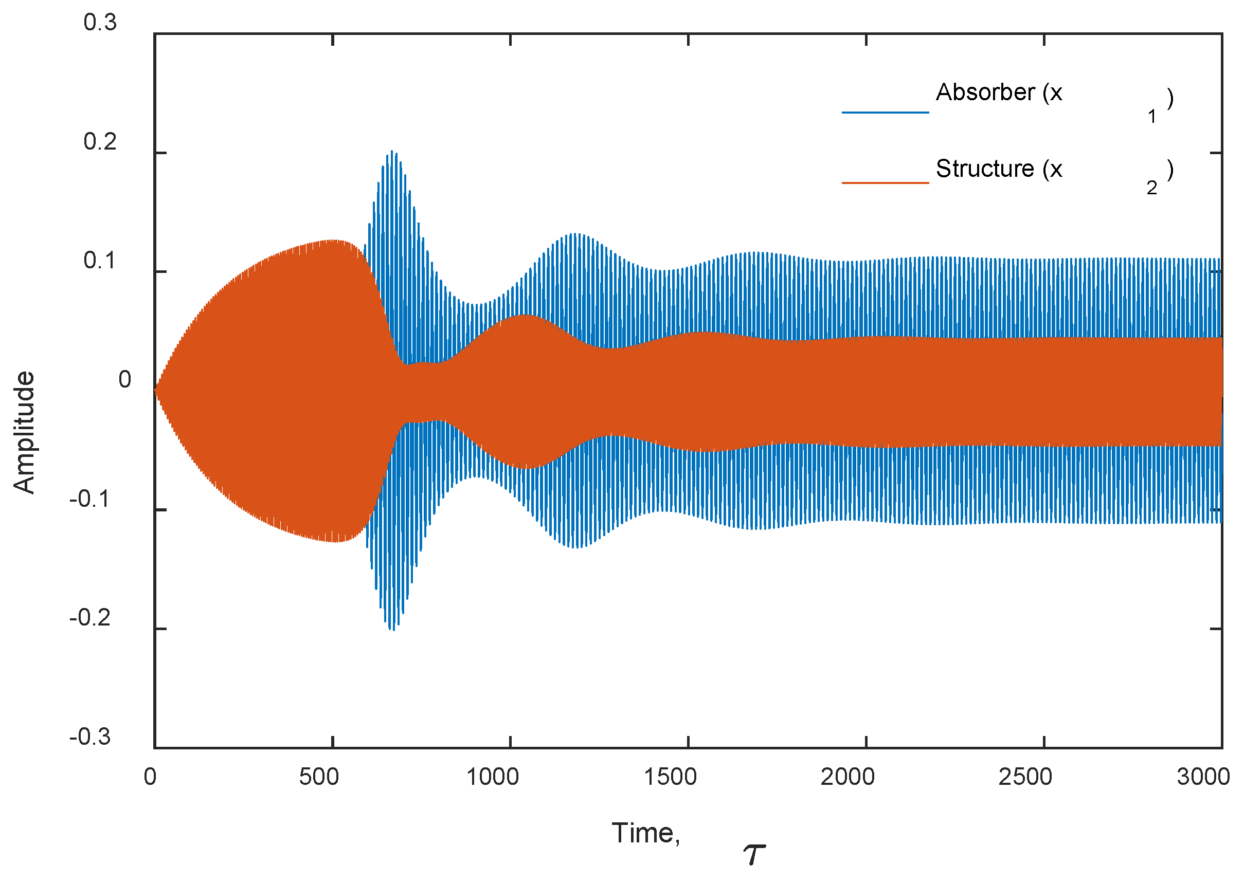 Applsci 15 06035 g010