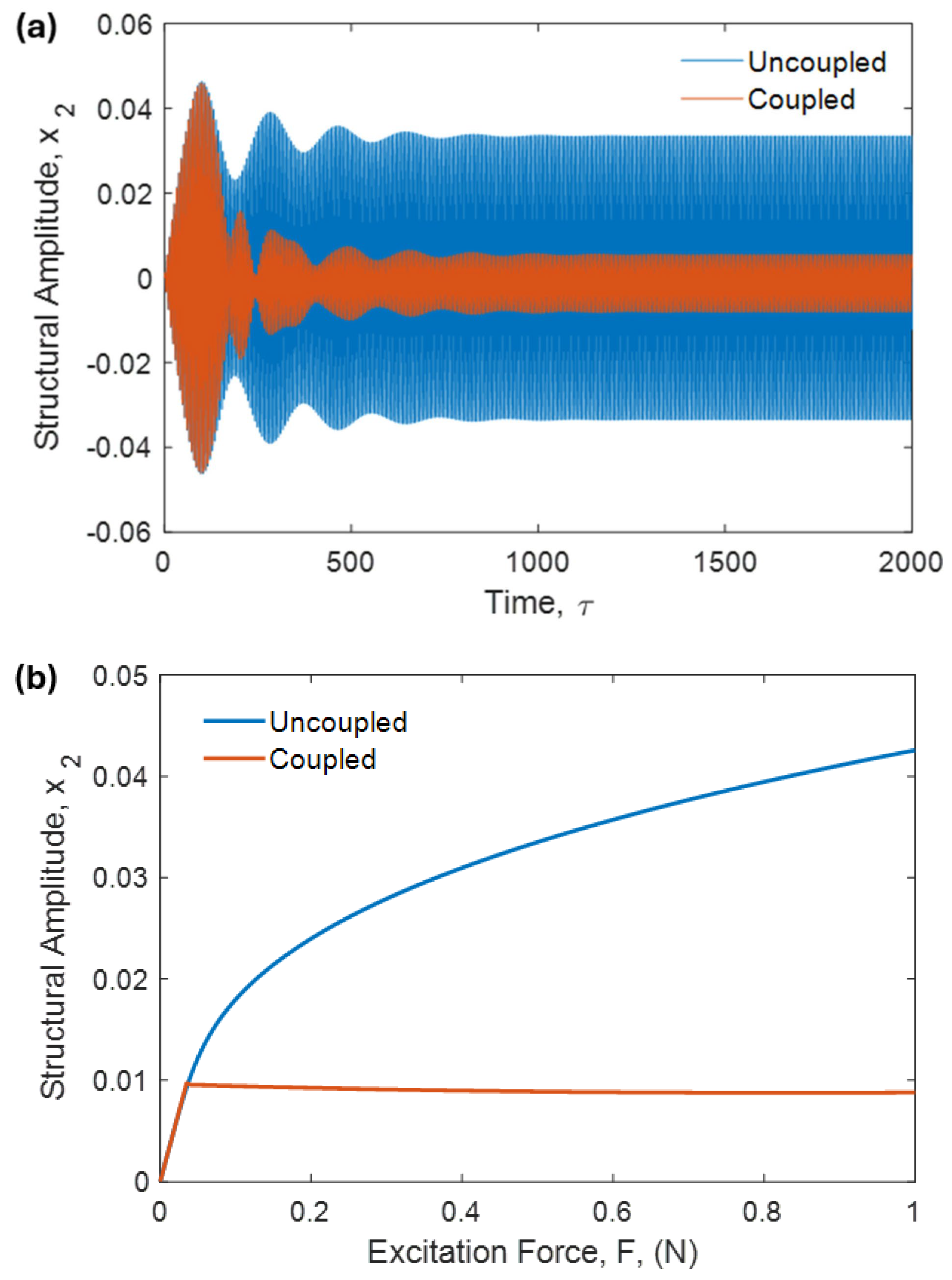 Applsci 15 06035 g011