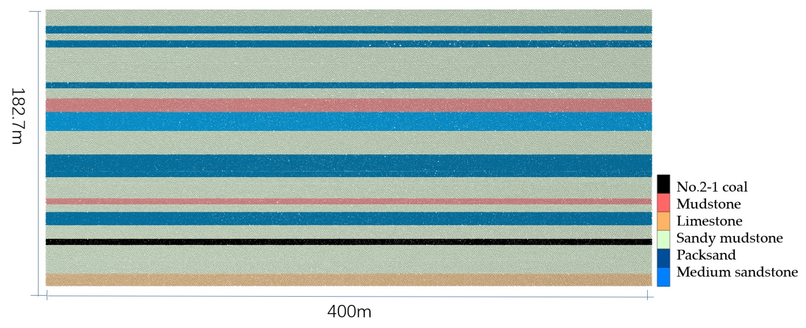 Applsci 15 06036 g004