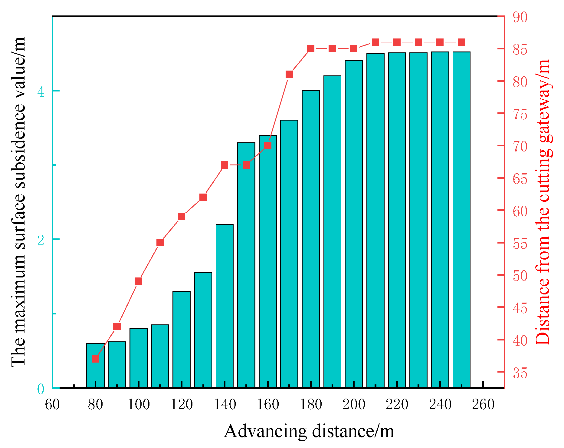 Applsci 15 06036 g009