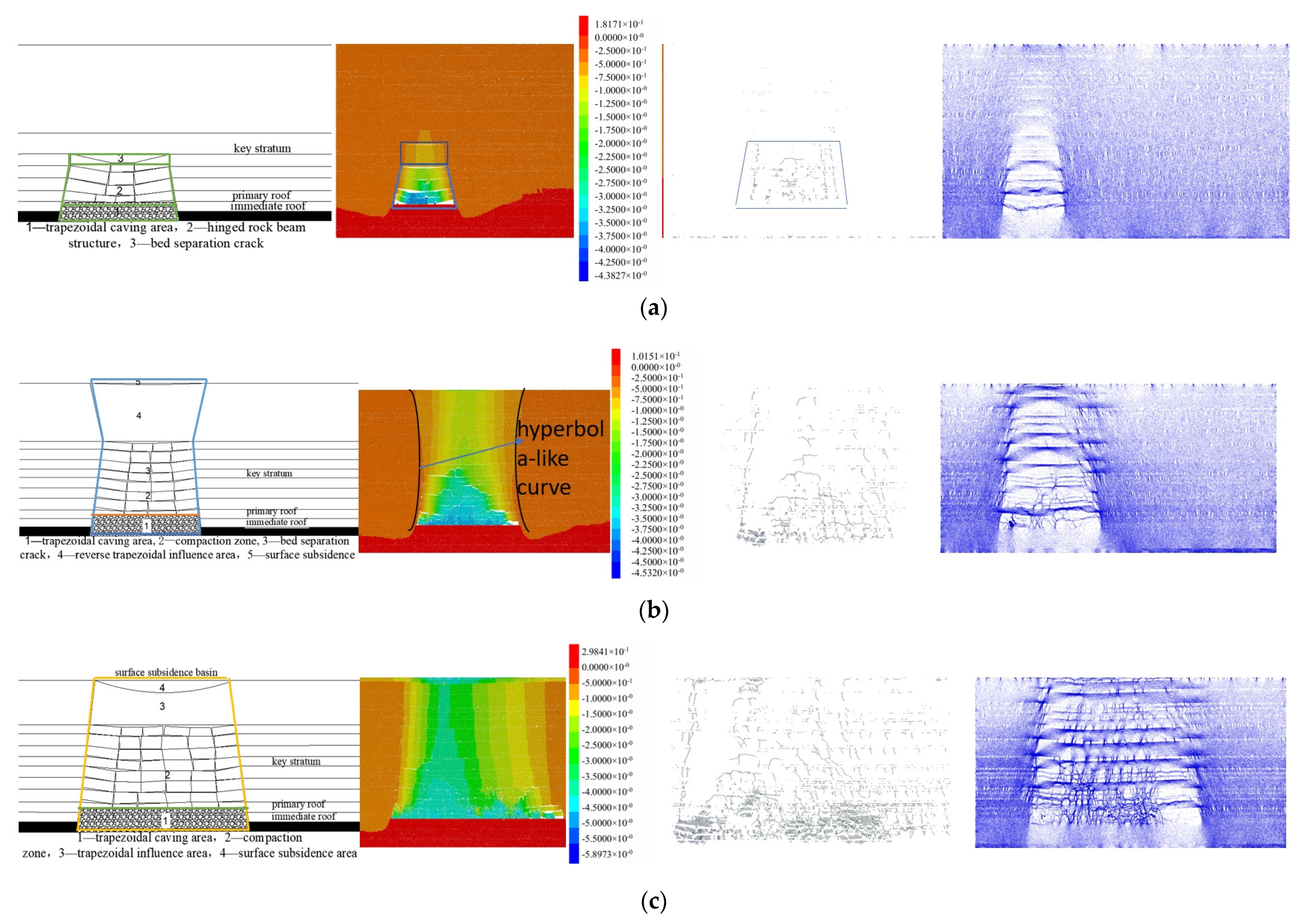 Applsci 15 06036 g010
