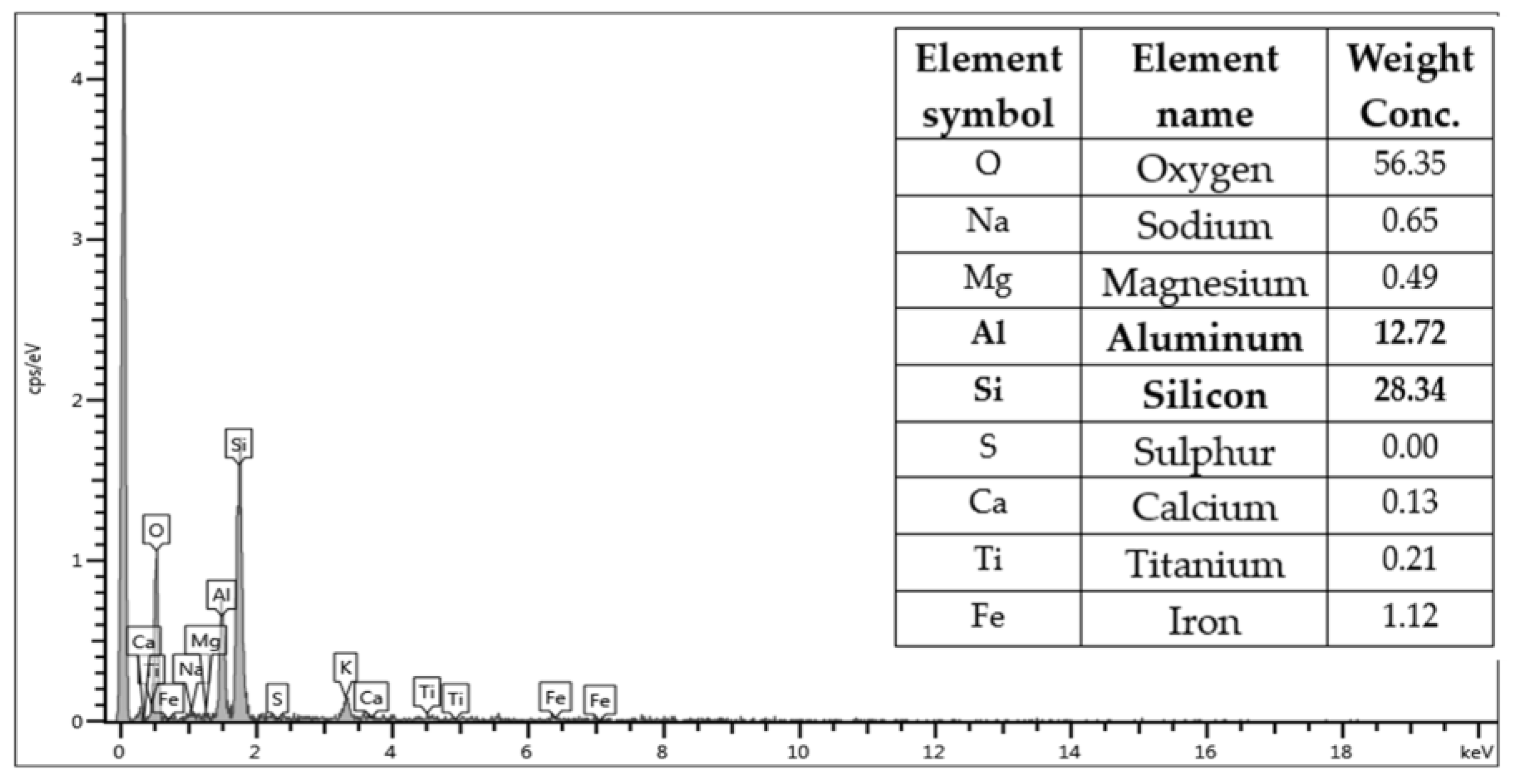 Applsci 15 06037 g003