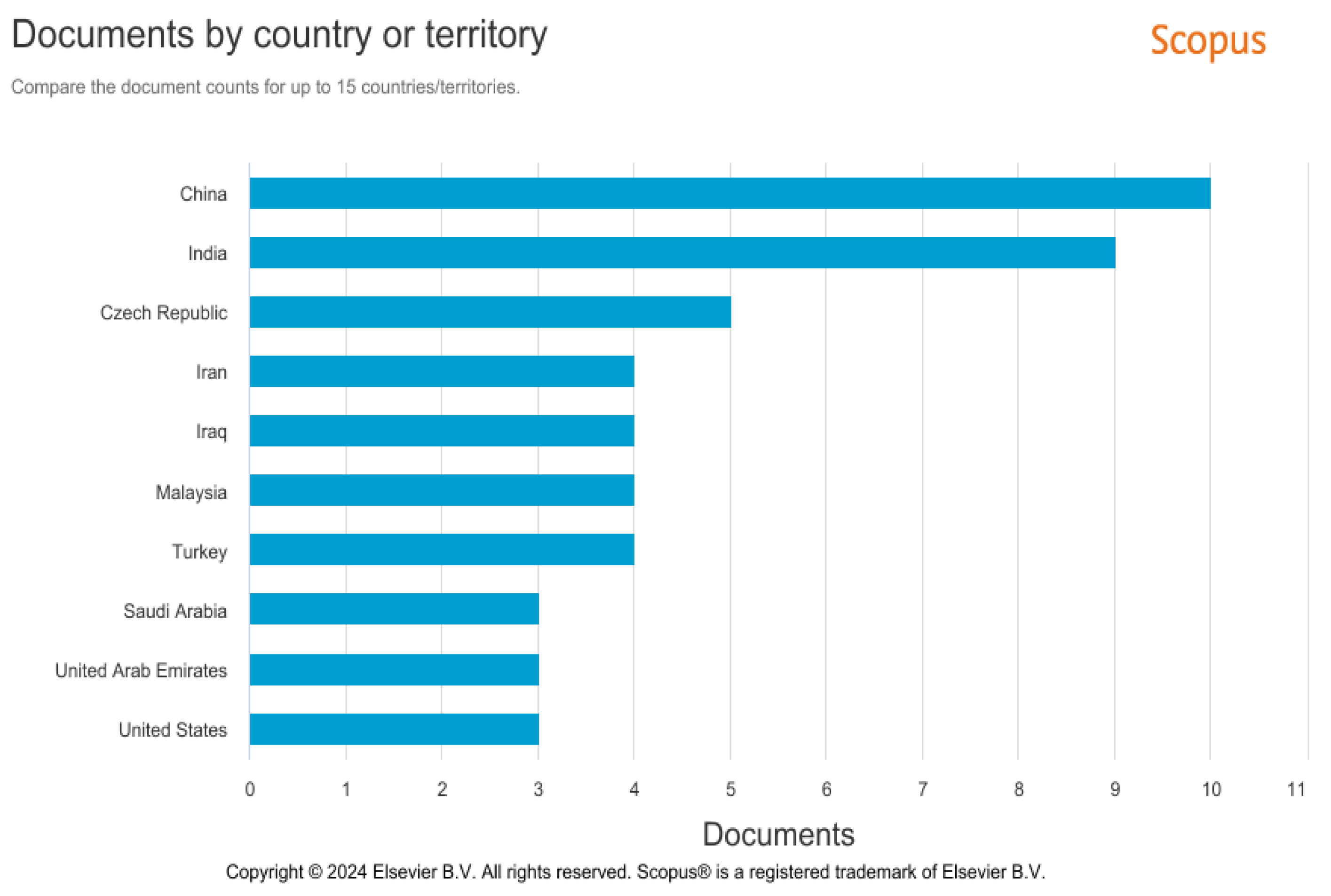 Applsci 15 06037 g004