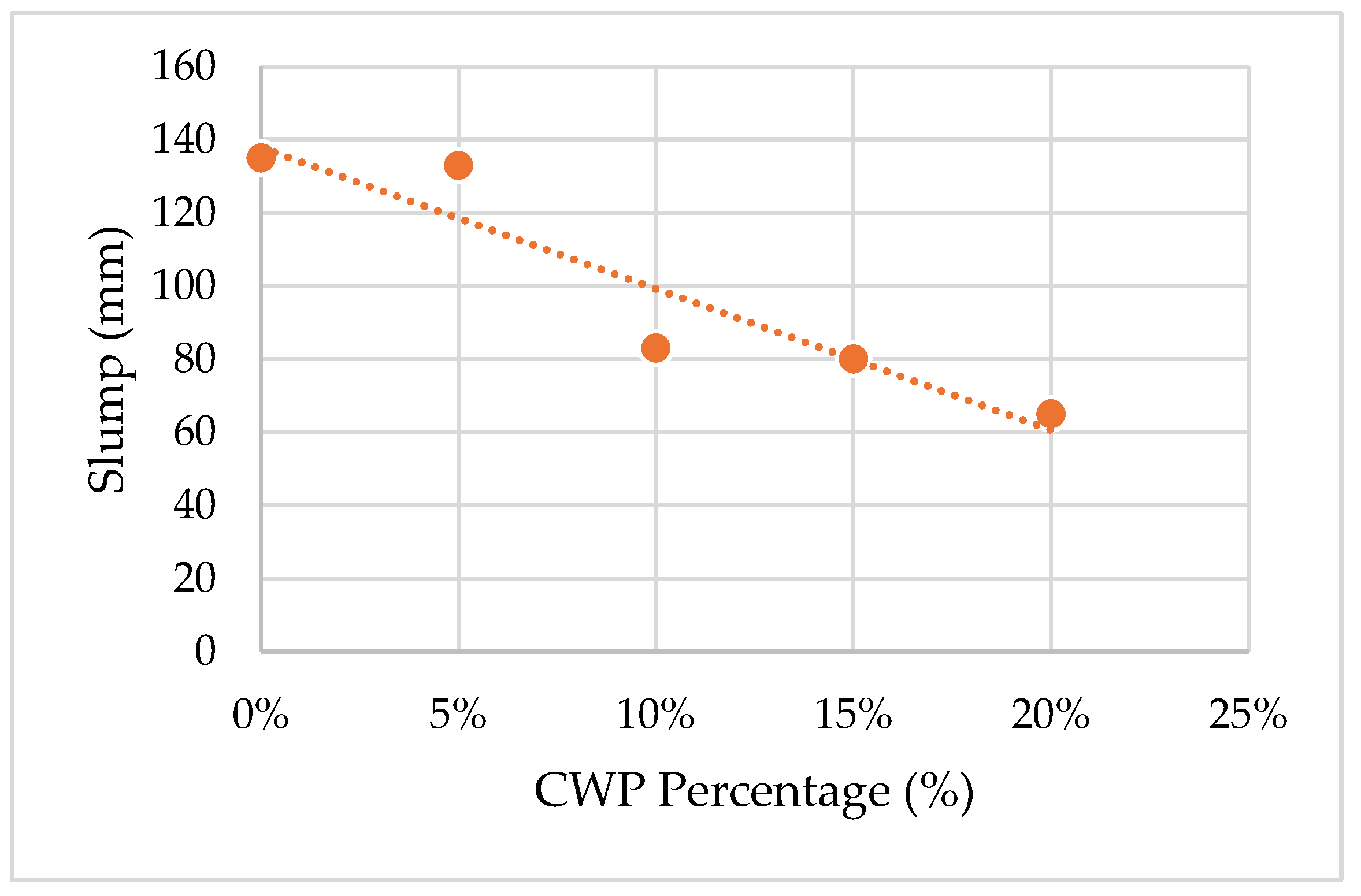 Applsci 15 06037 g005
