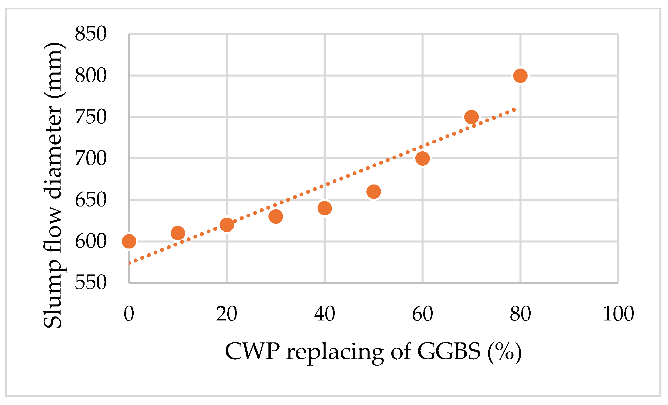 Applsci 15 06037 g007