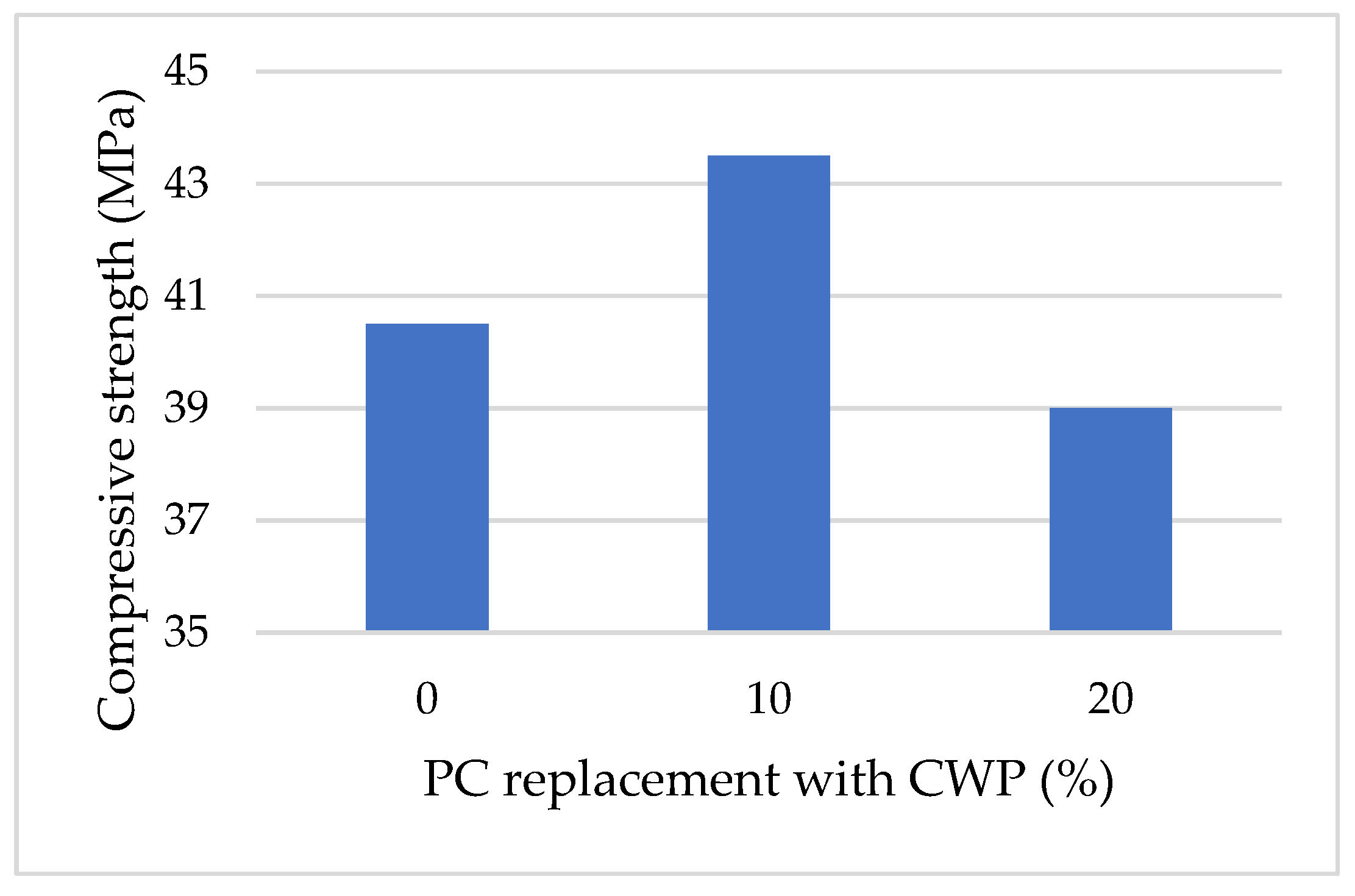 Applsci 15 06037 g009
