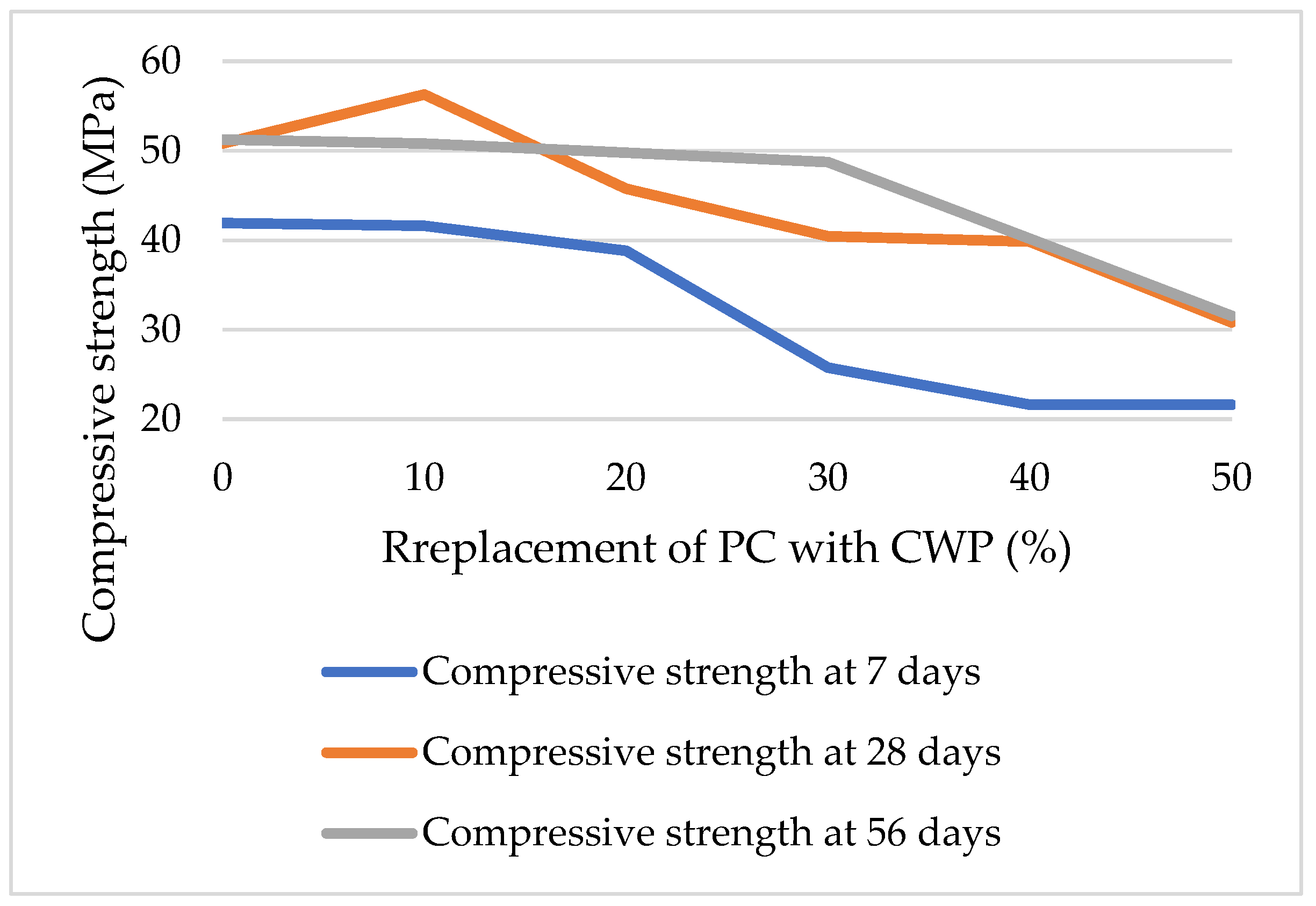 Applsci 15 06037 g010