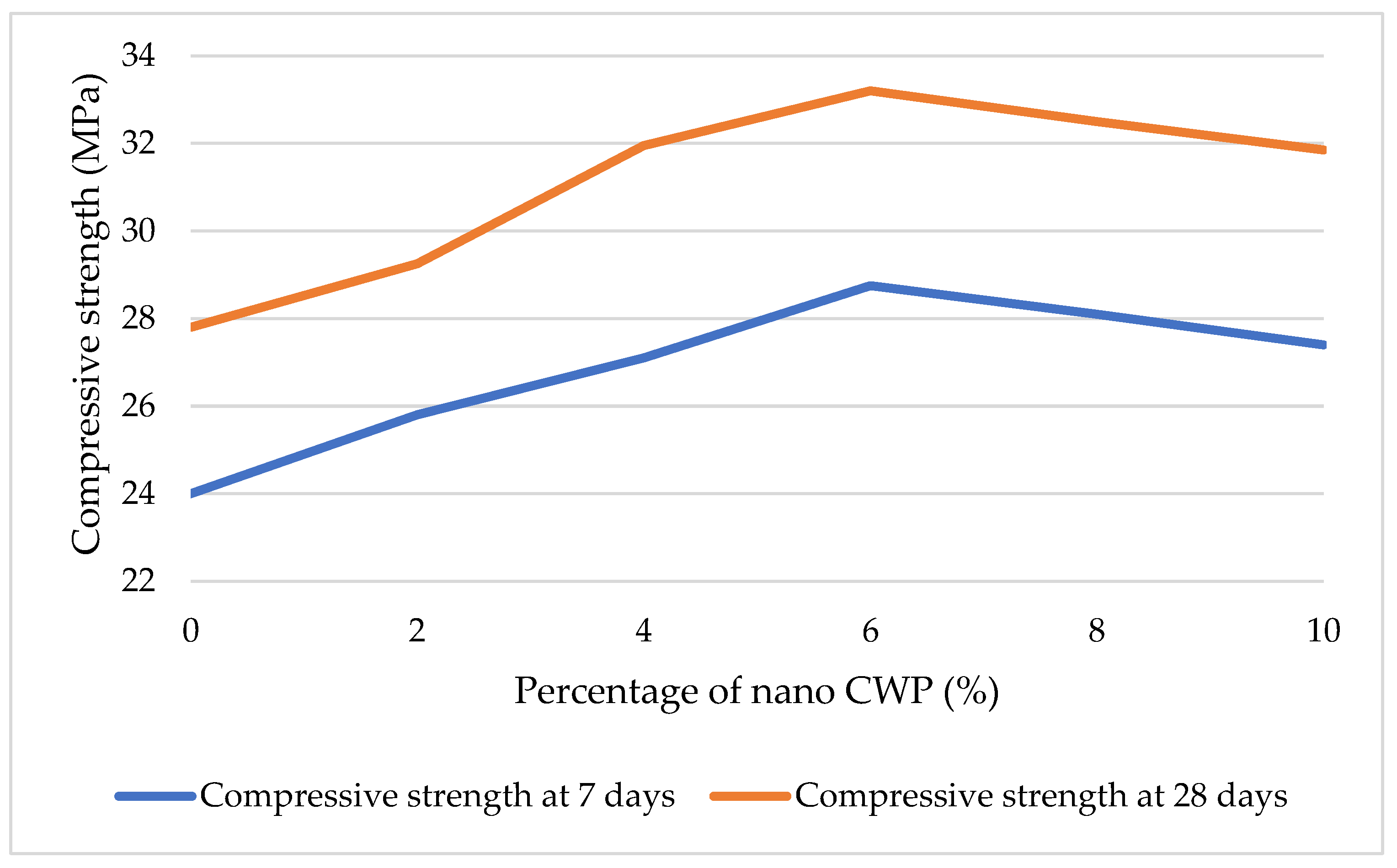 Applsci 15 06037 g011