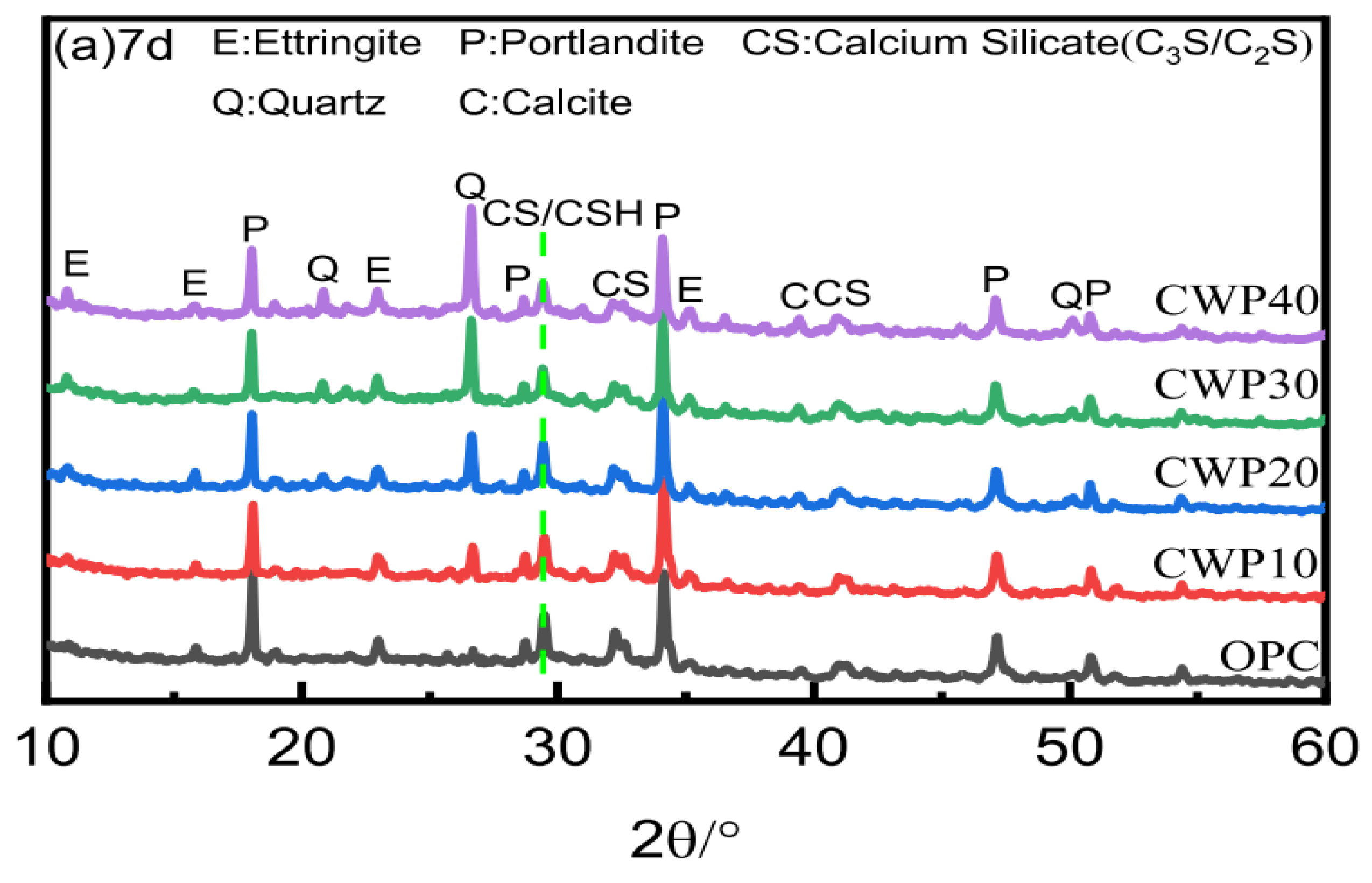 Applsci 15 06037 g015a