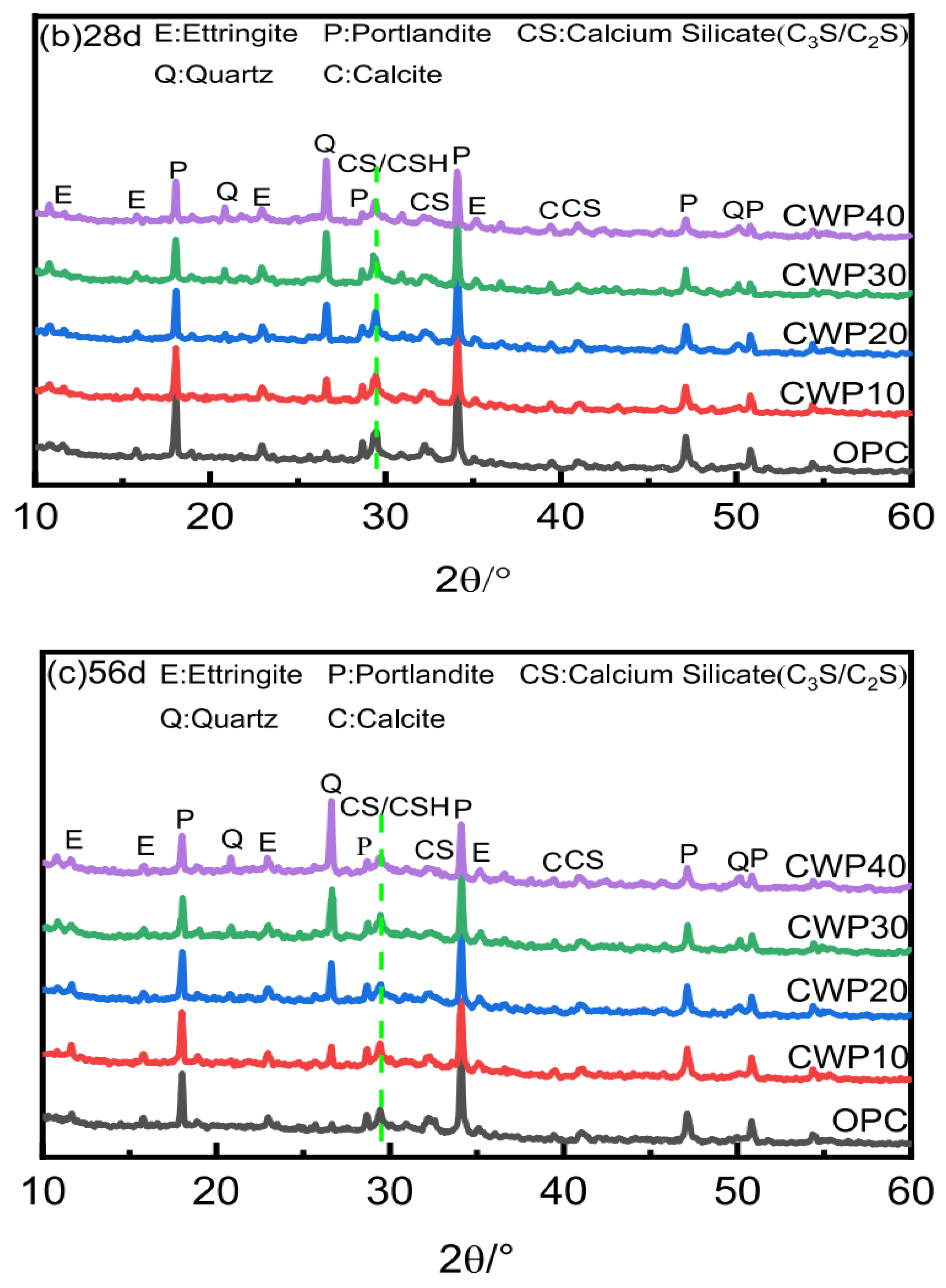 Applsci 15 06037 g015b