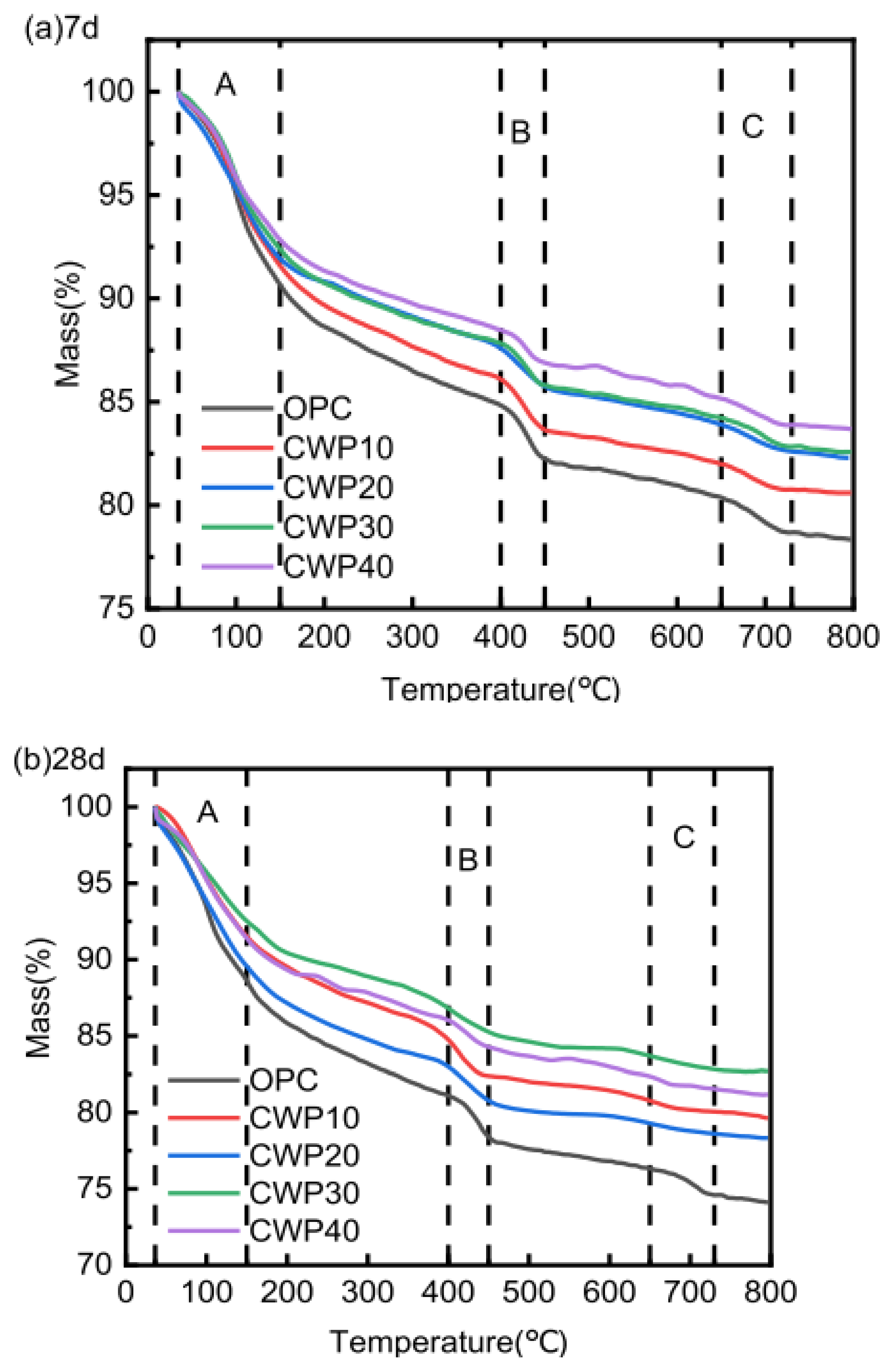 Applsci 15 06037 g016a
