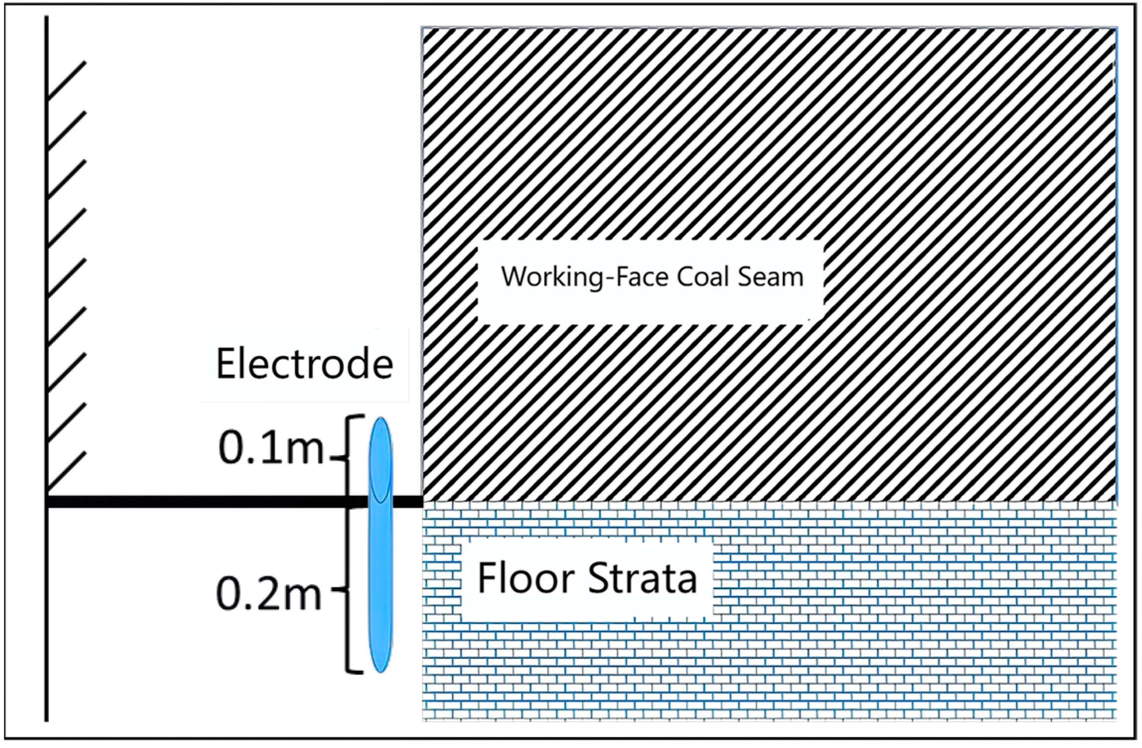 Applsci 15 06038 g004