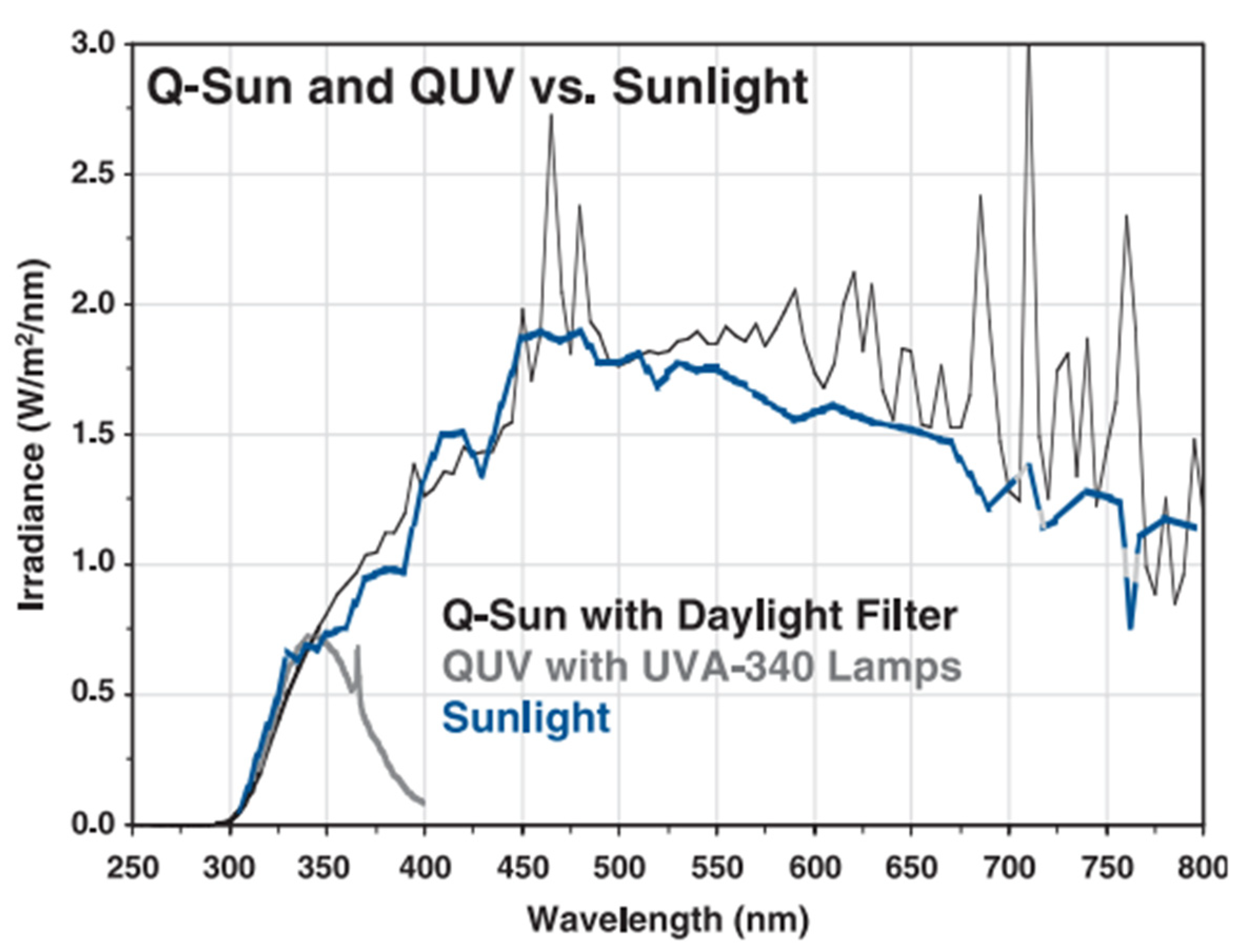 Applsci 15 06039 g001