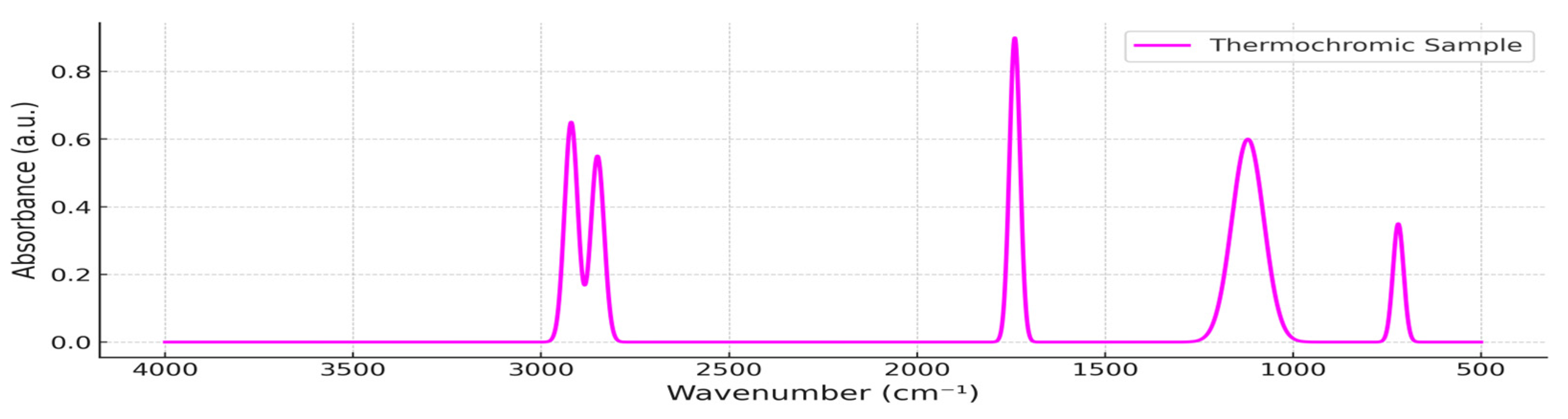 Applsci 15 06039 g002