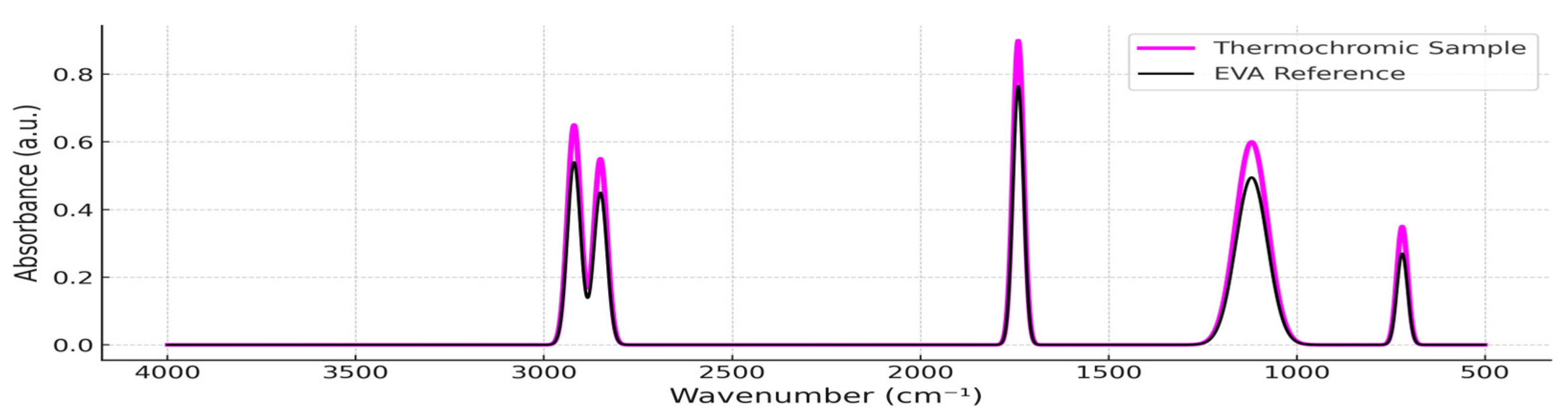 Applsci 15 06039 g003