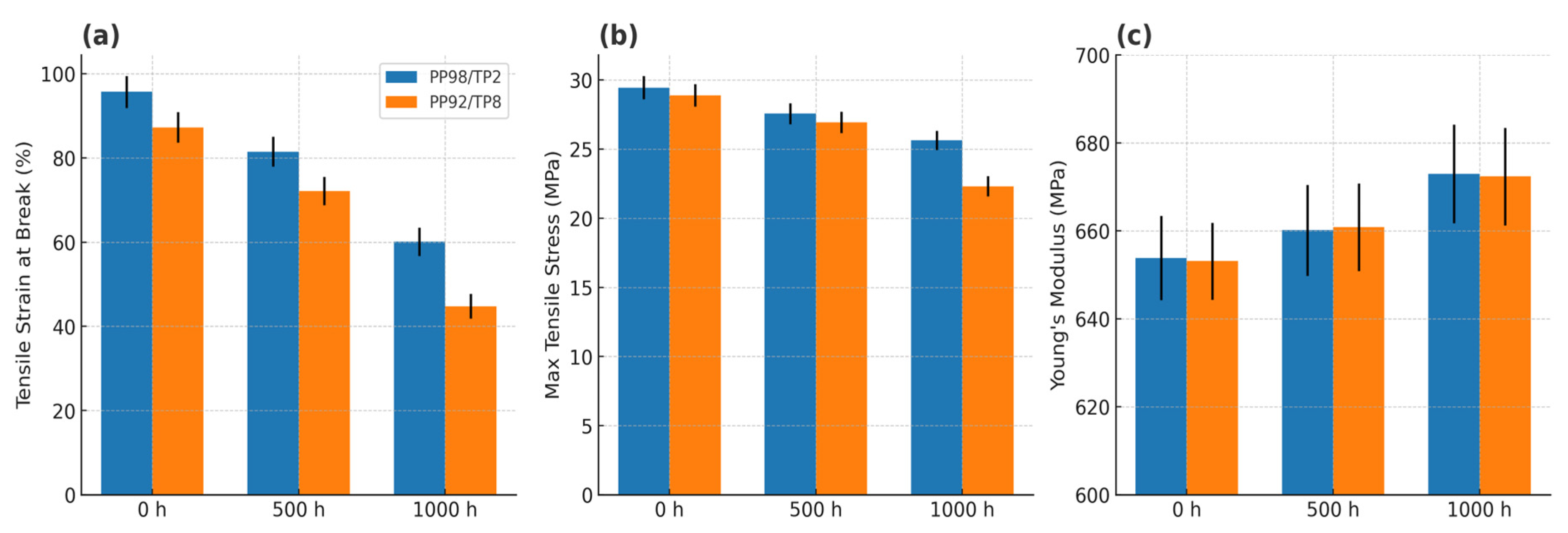 Applsci 15 06039 g007