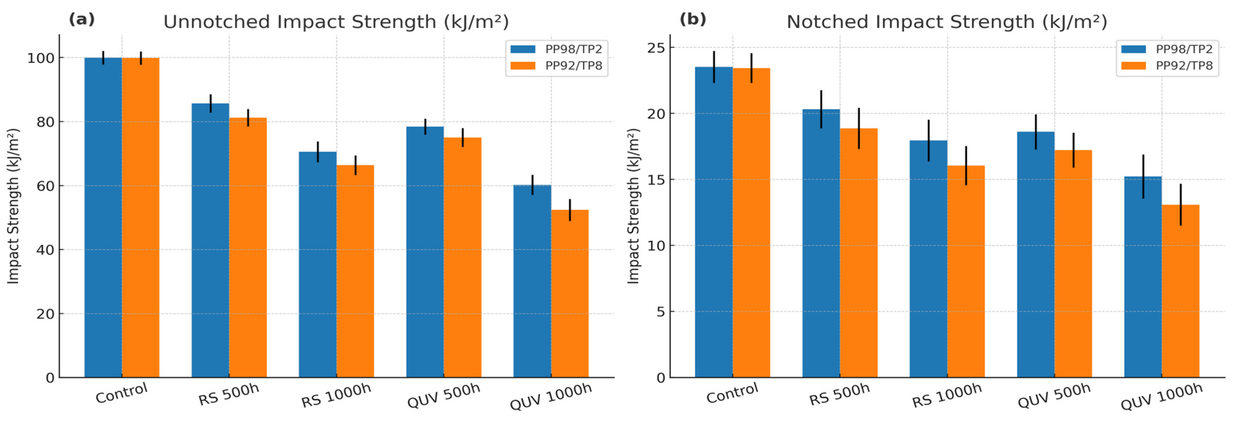 Applsci 15 06039 g008