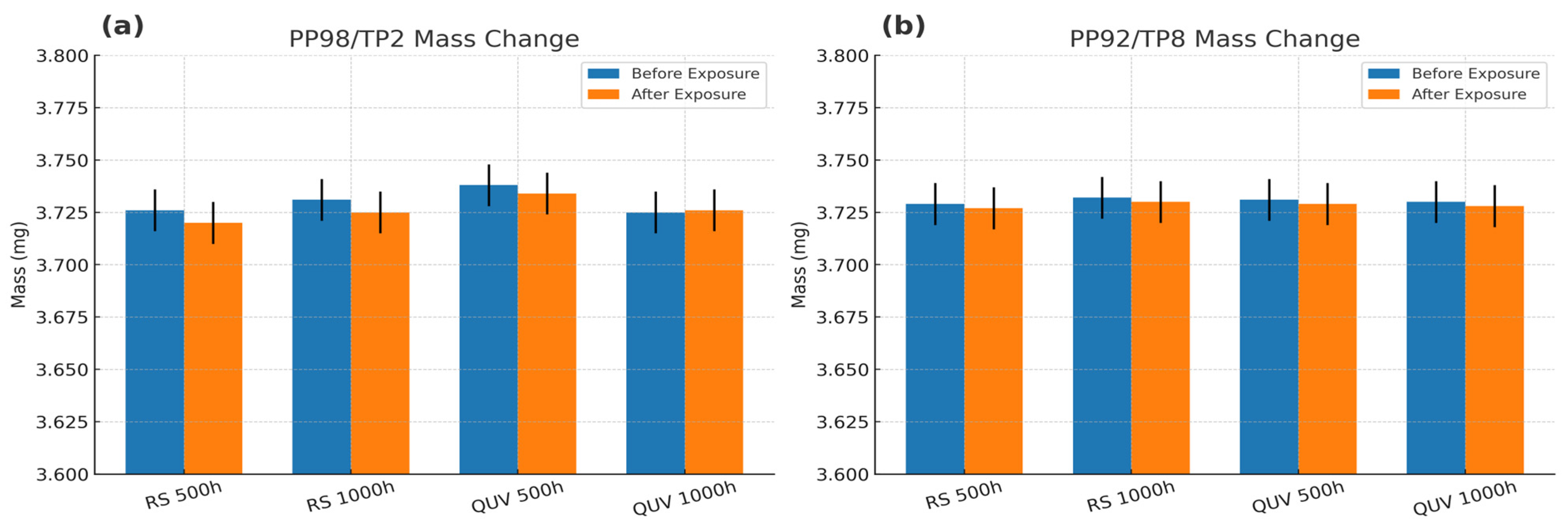 Applsci 15 06039 g009