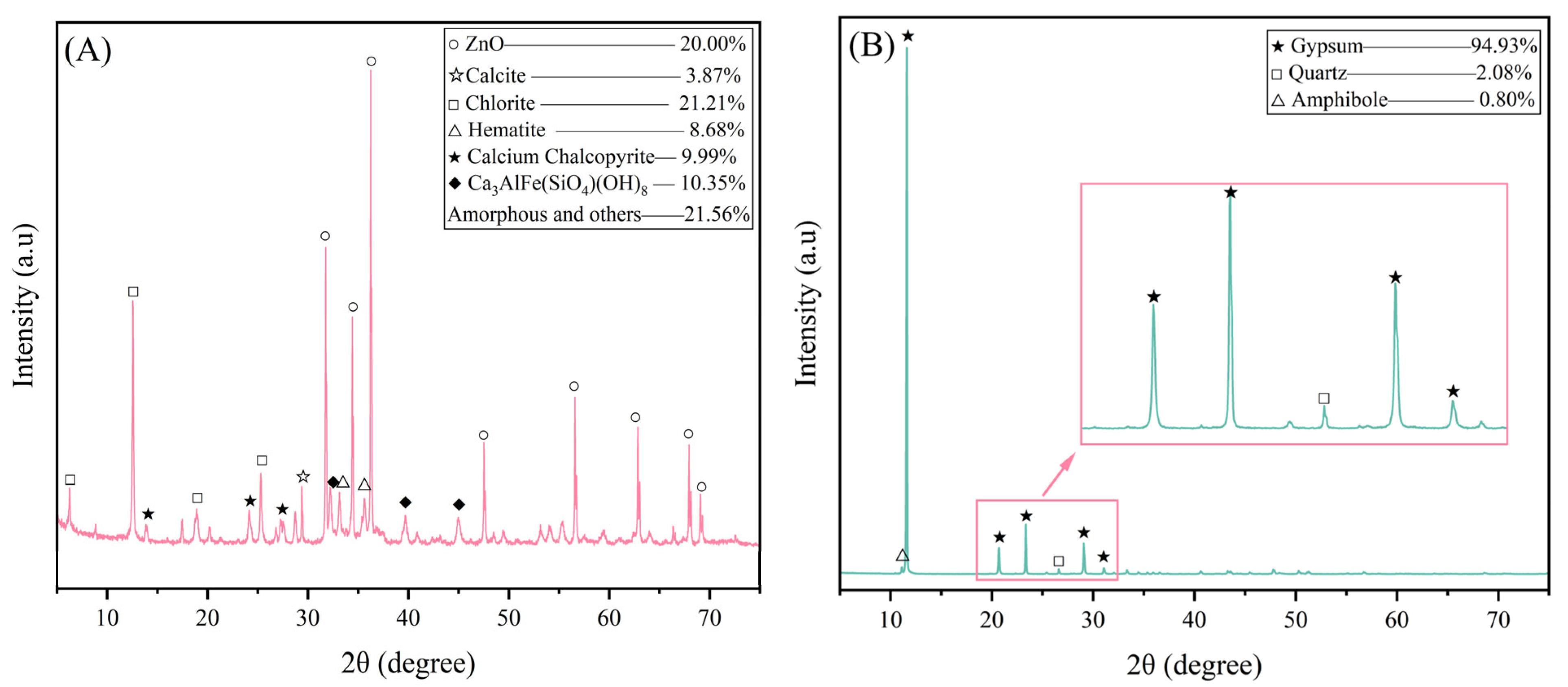 Applsci 15 06041 g002