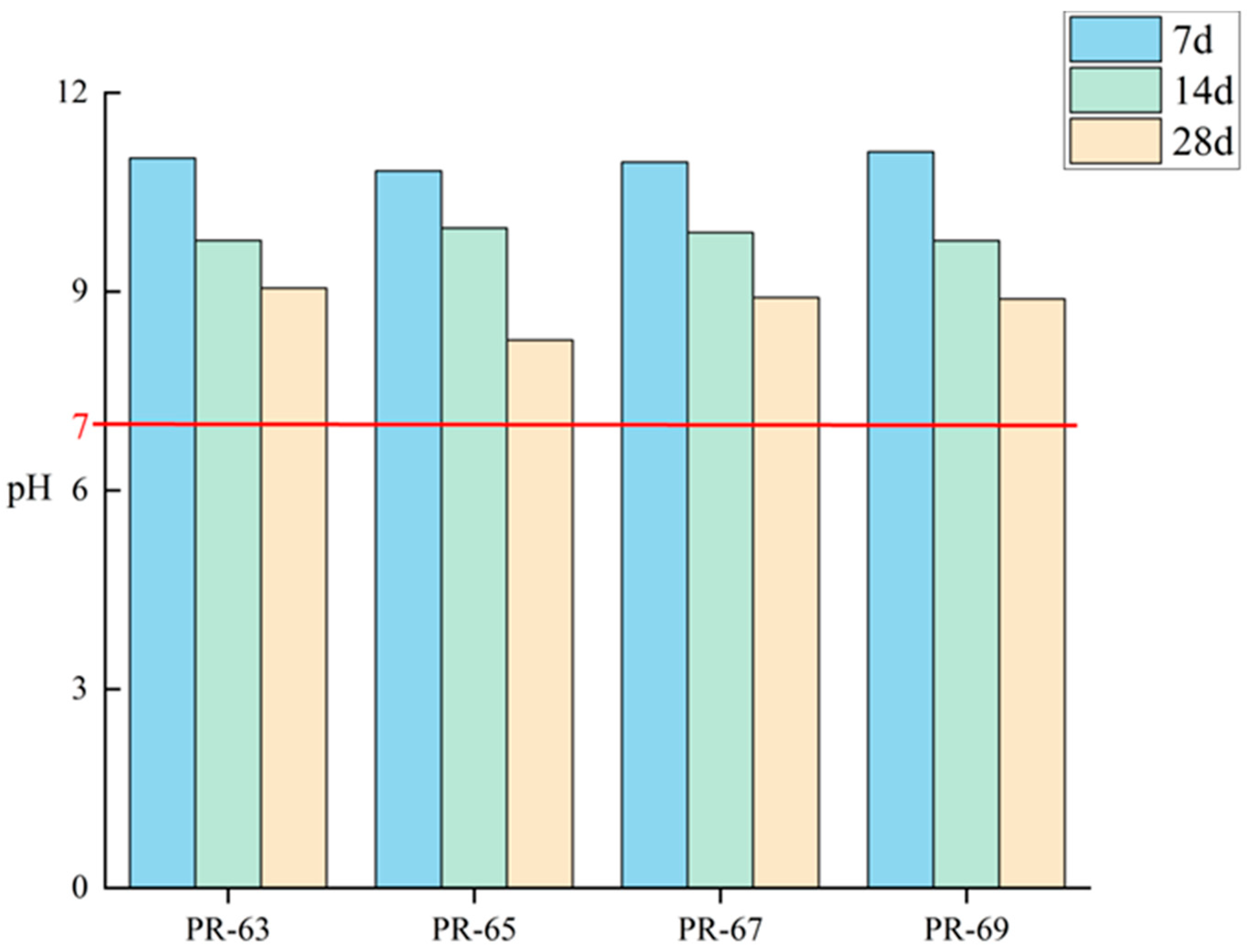 Applsci 15 06041 g005