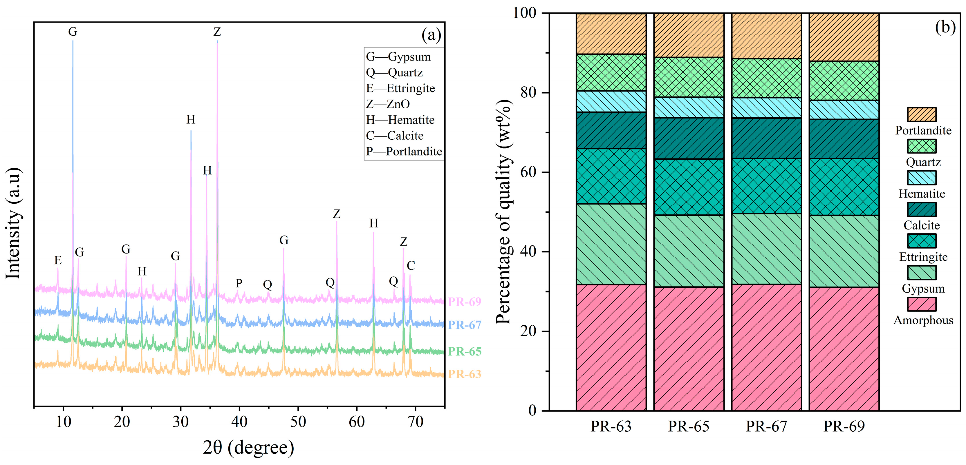 Applsci 15 06041 g006