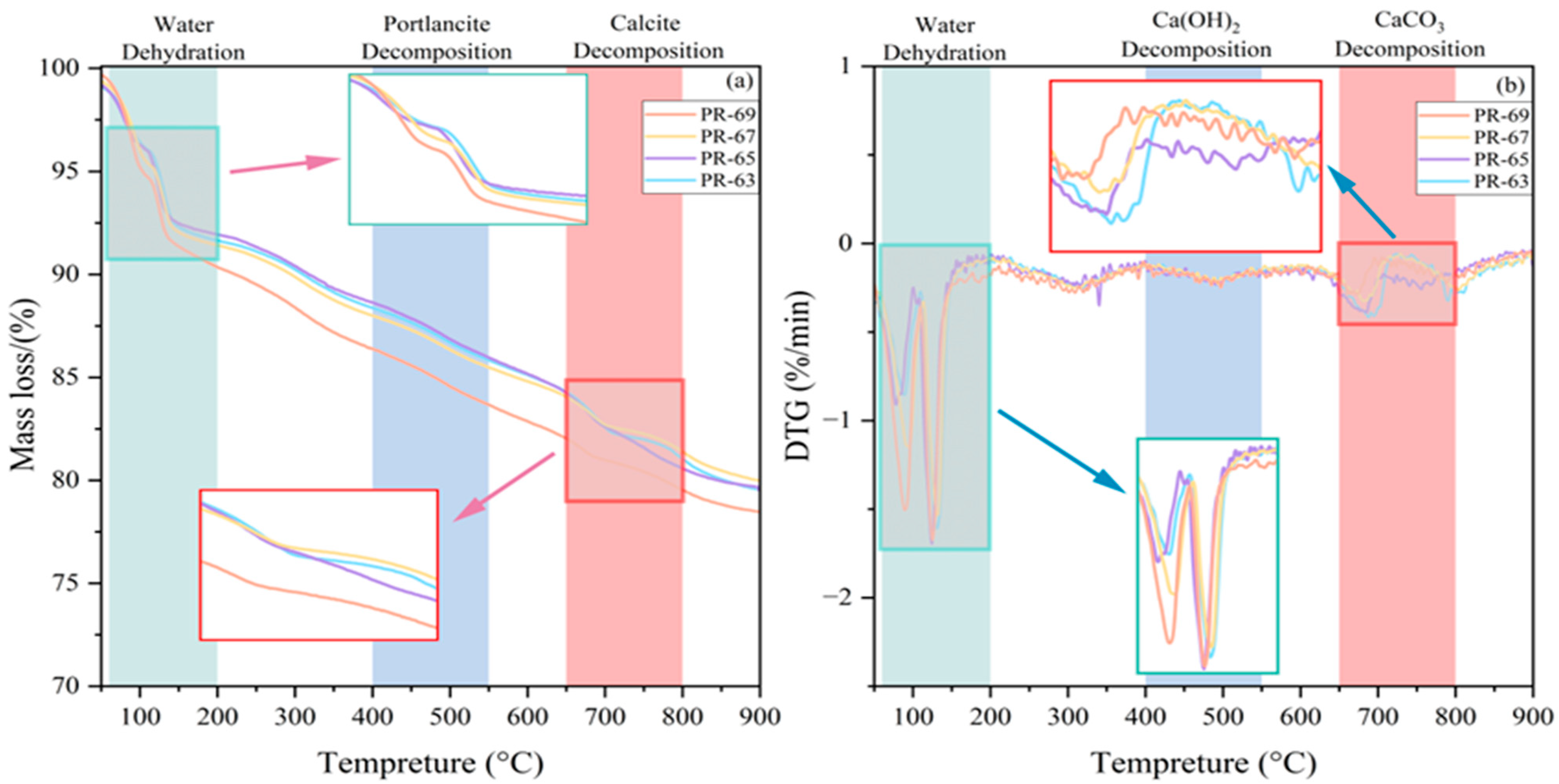 Applsci 15 06041 g007