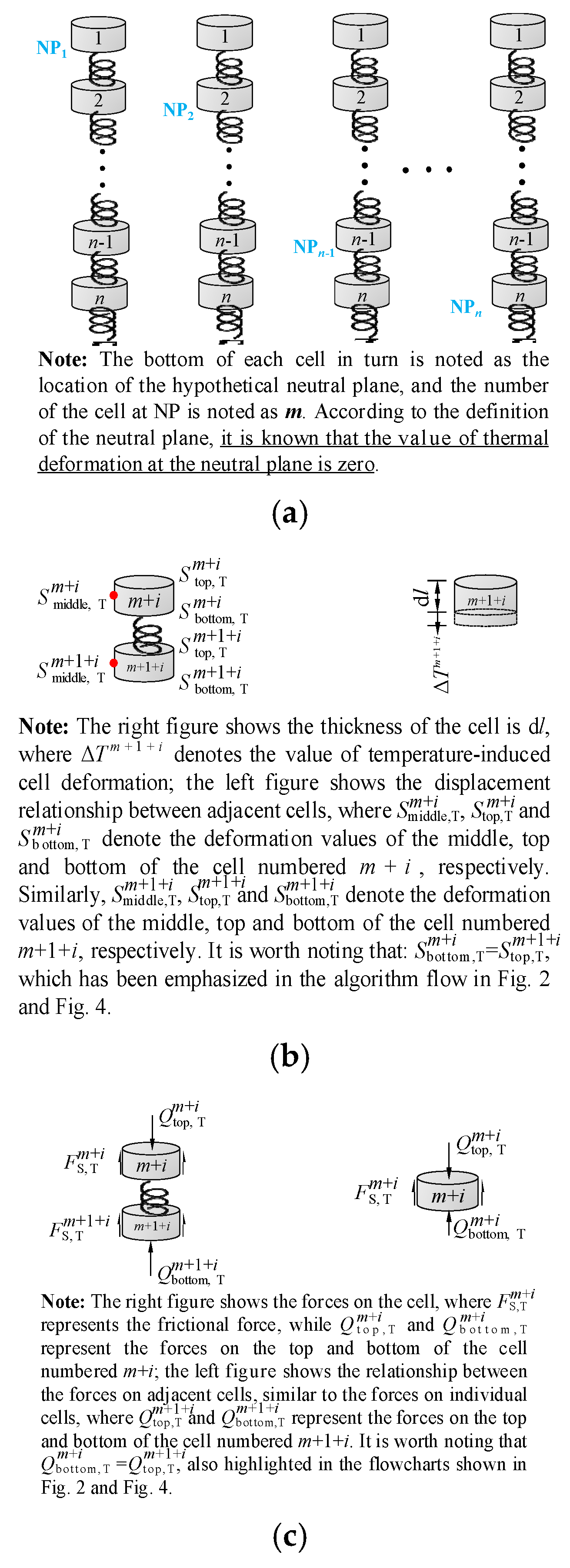 Applsci 15 06046 g003