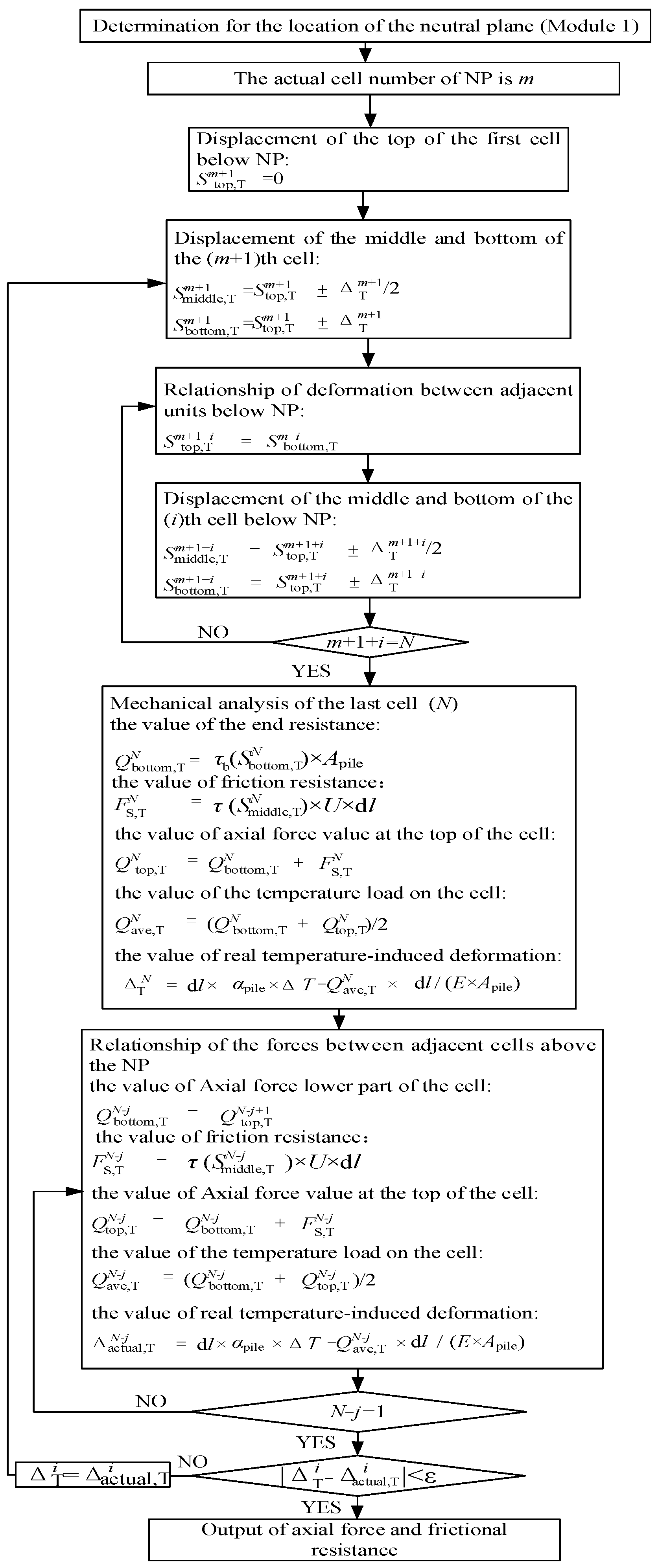 Applsci 15 06046 g004