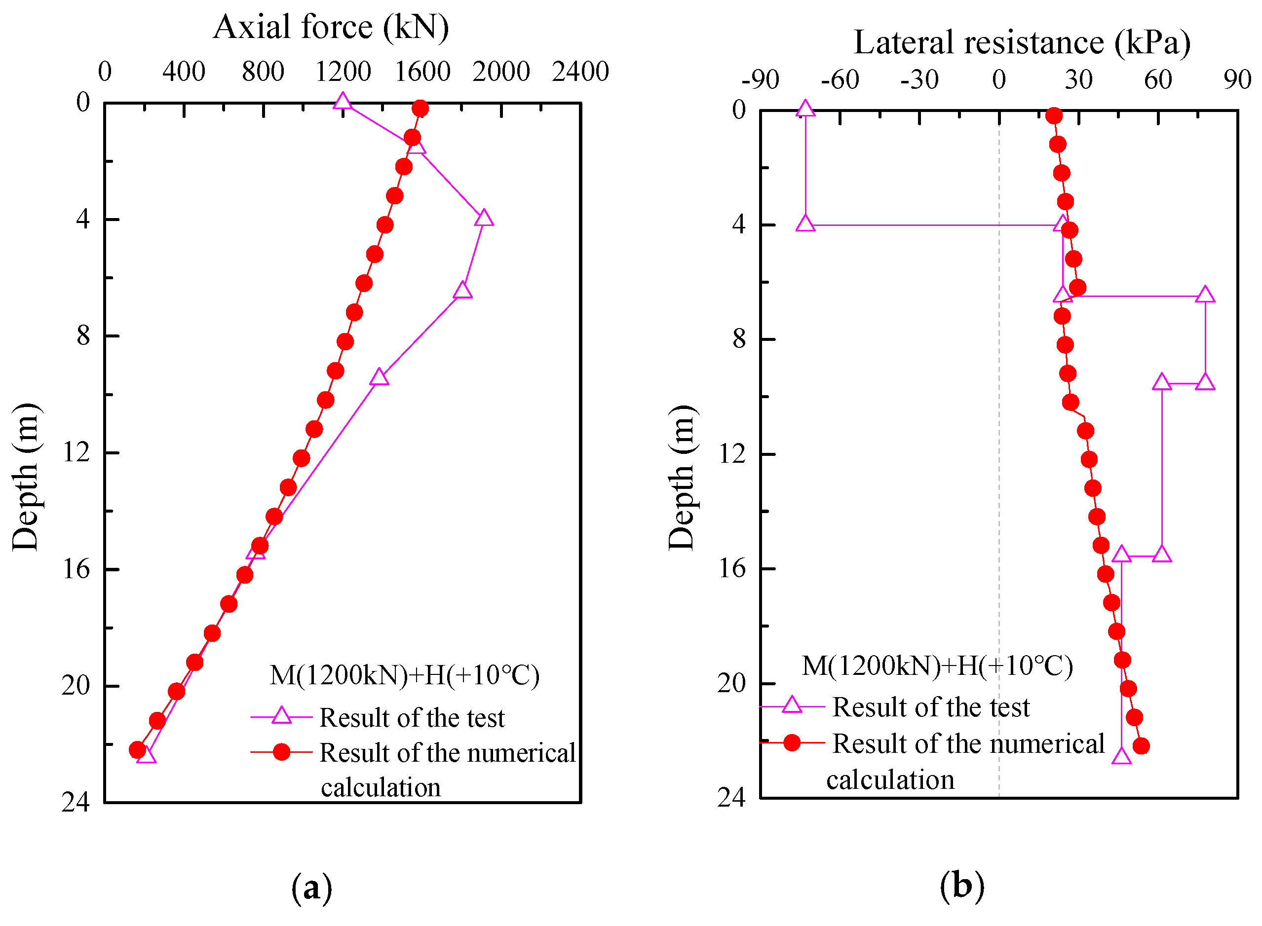 Applsci 15 06046 g005
