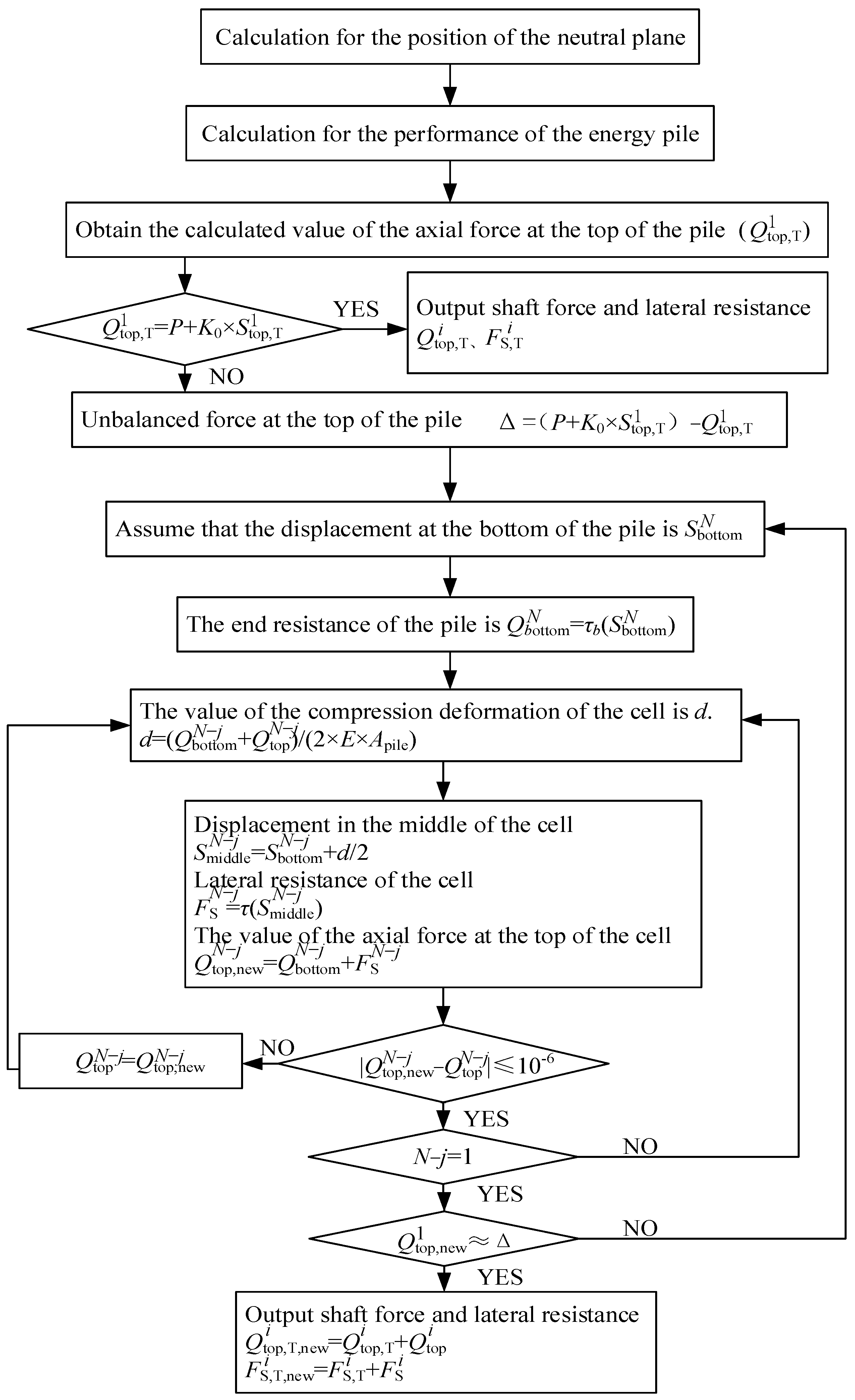 Applsci 15 06046 g006