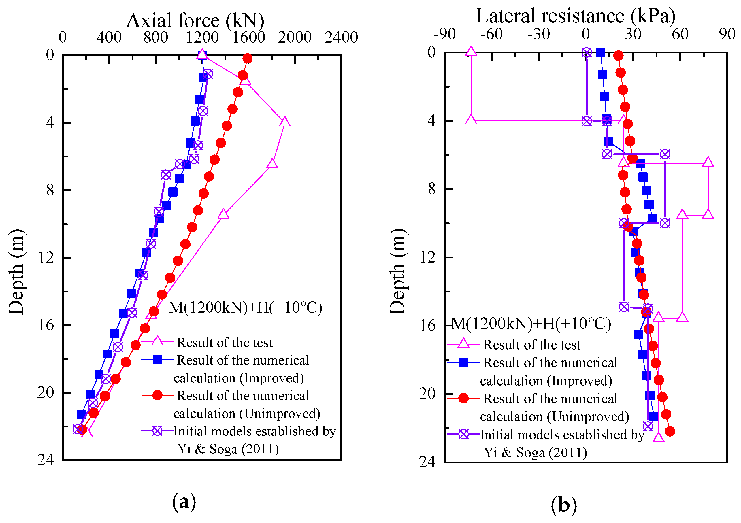 Applsci 15 06046 g007