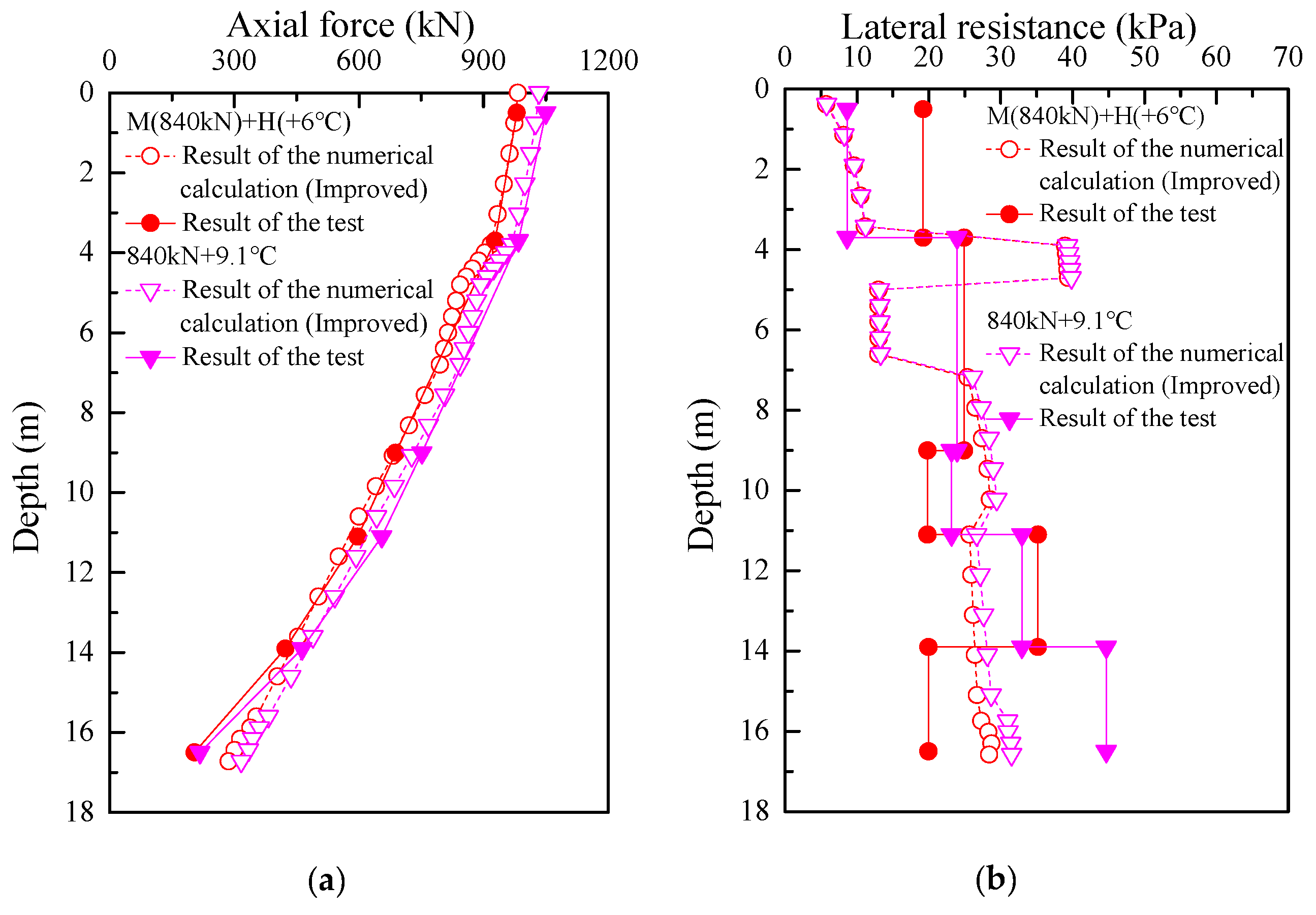 Applsci 15 06046 g010