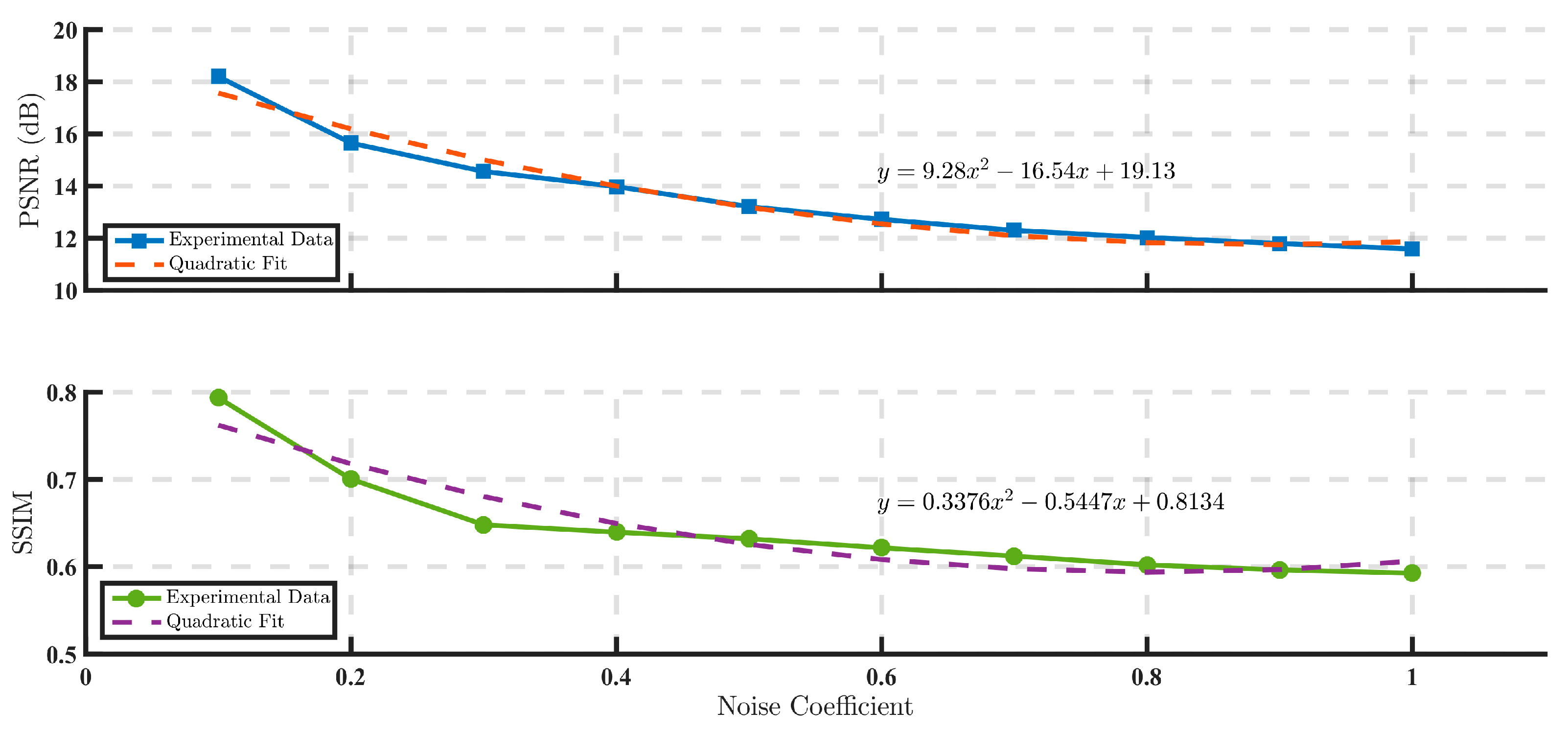 Applsci 15 06047 g007