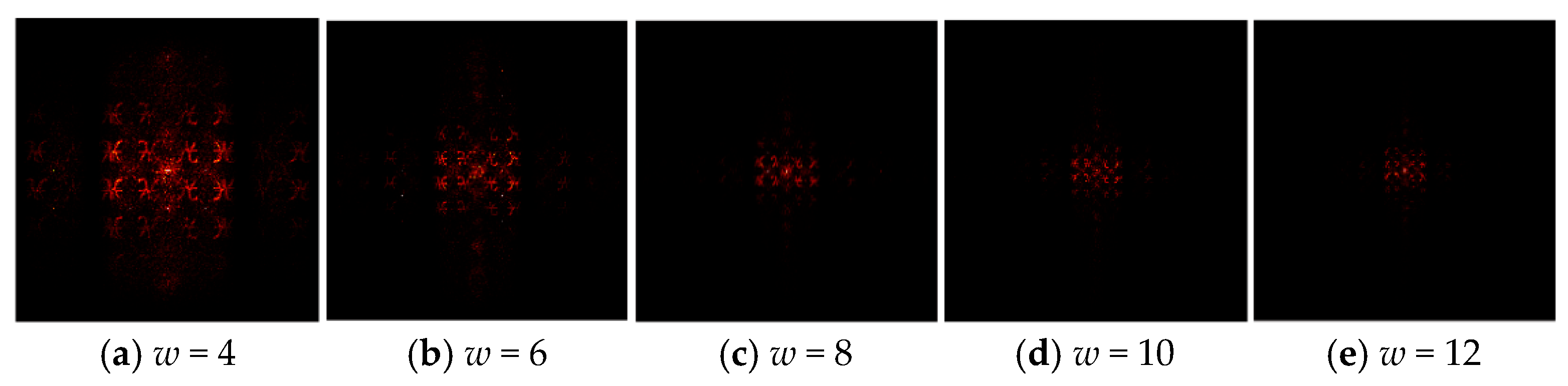 Applsci 15 06047 g009